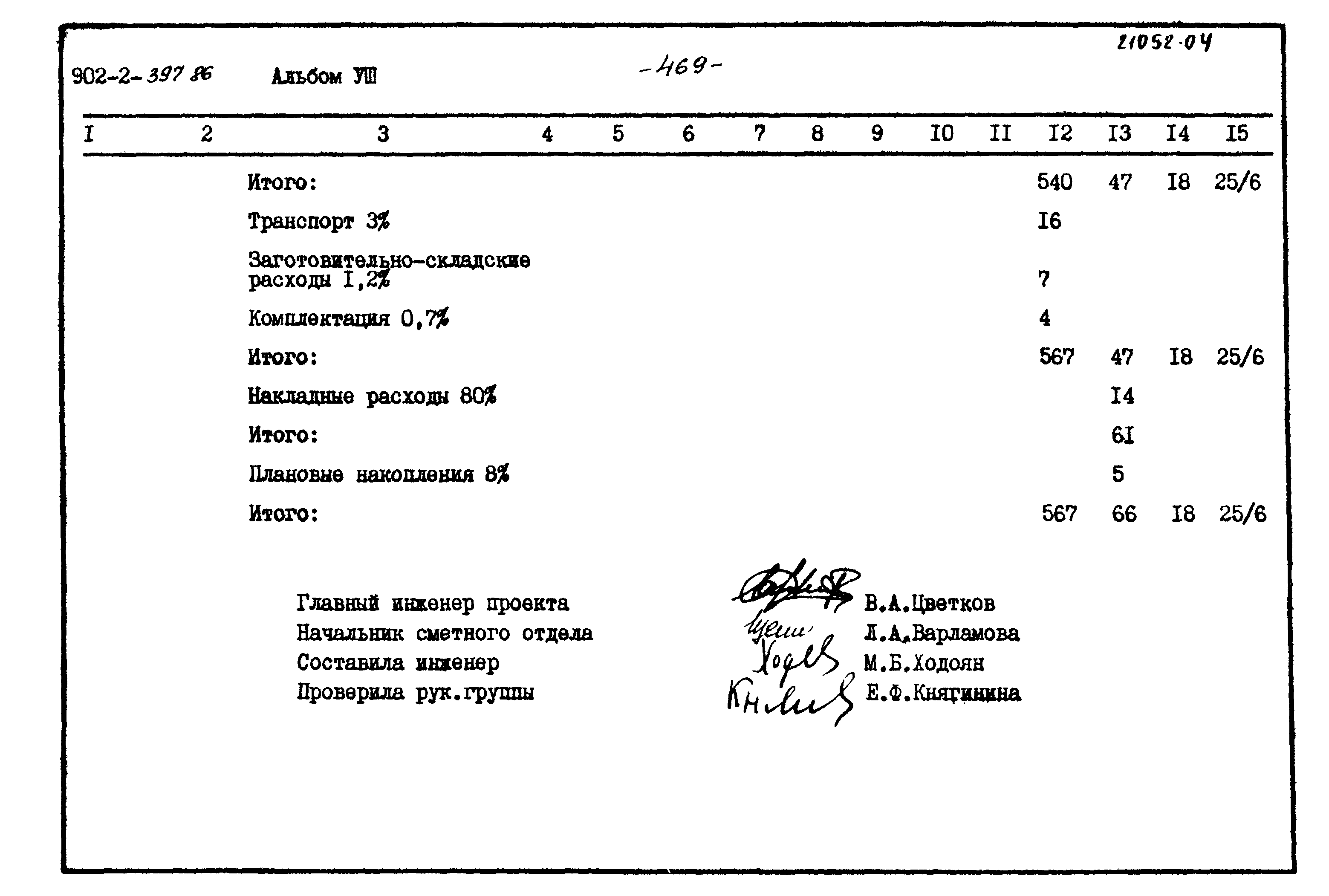 Типовой проект 902-2-397.86
