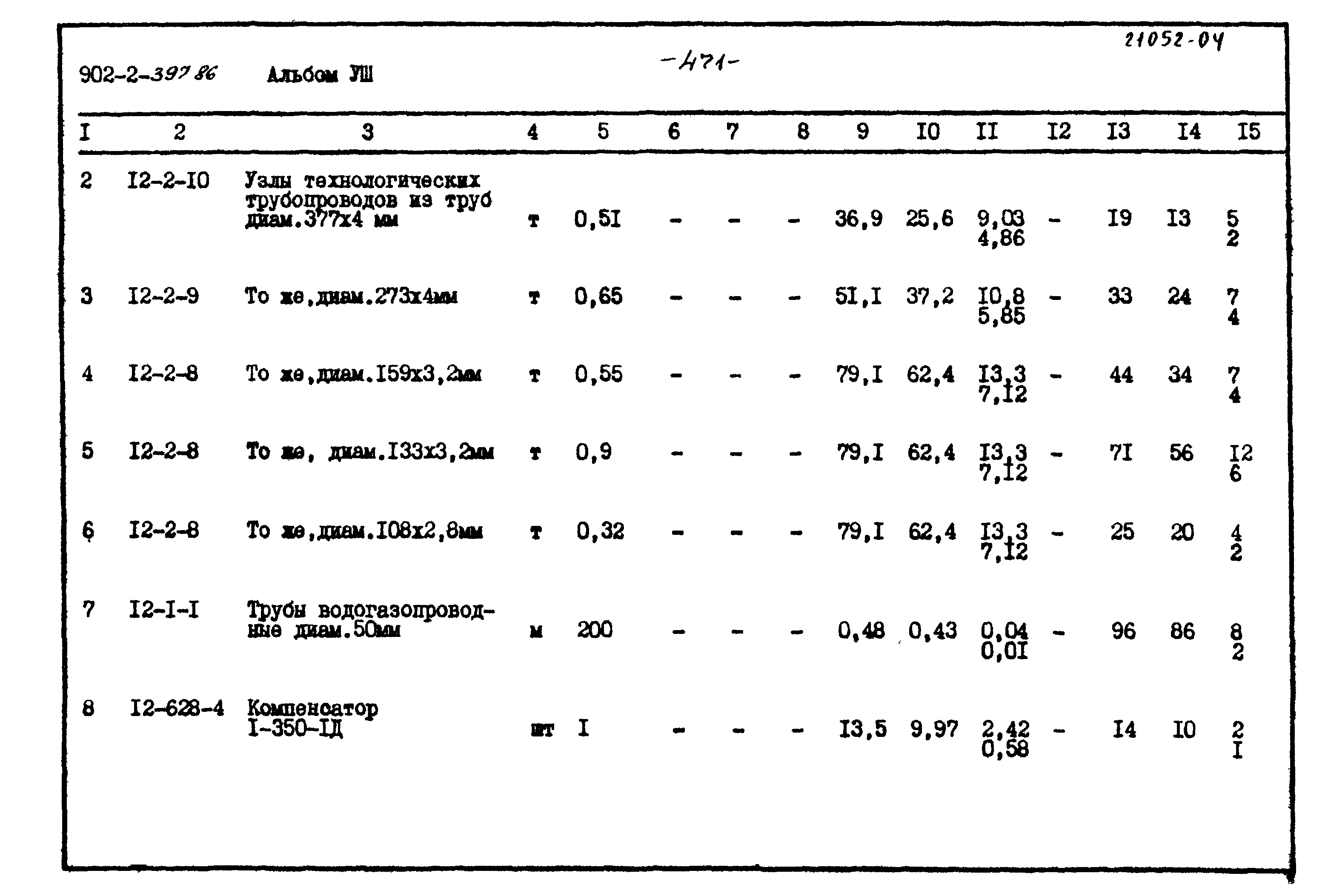 Типовой проект 902-2-397.86