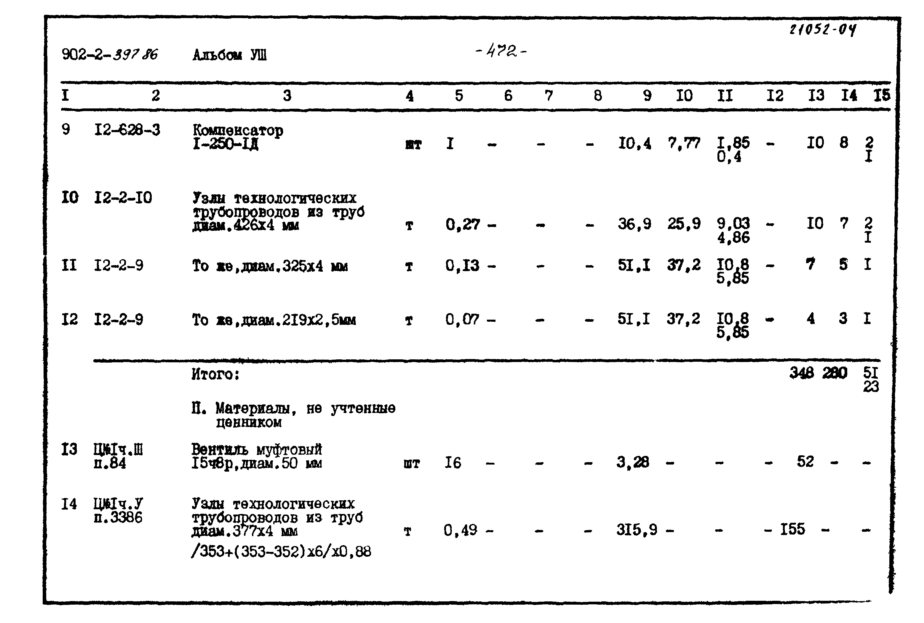 Типовой проект 902-2-397.86