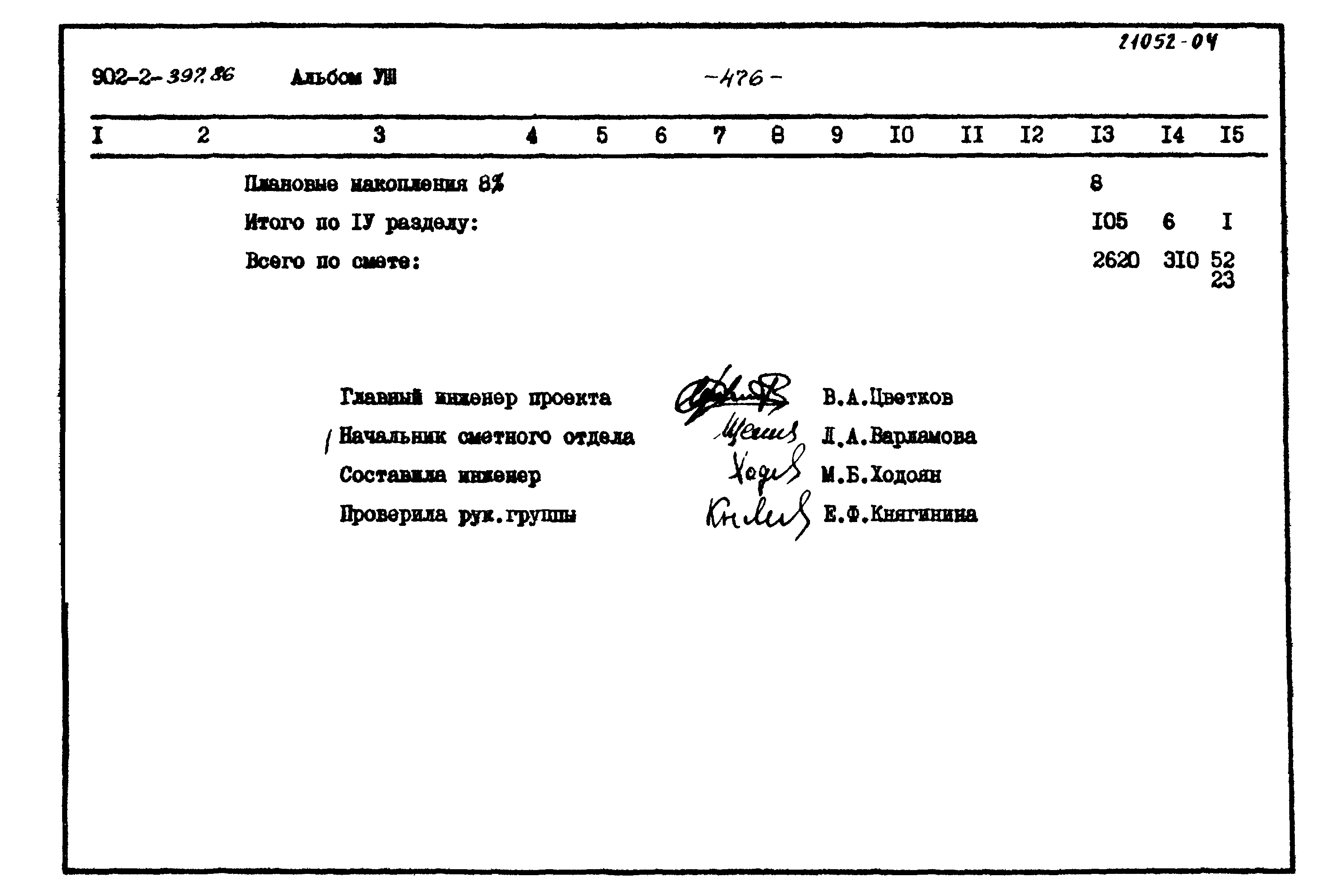 Типовой проект 902-2-397.86