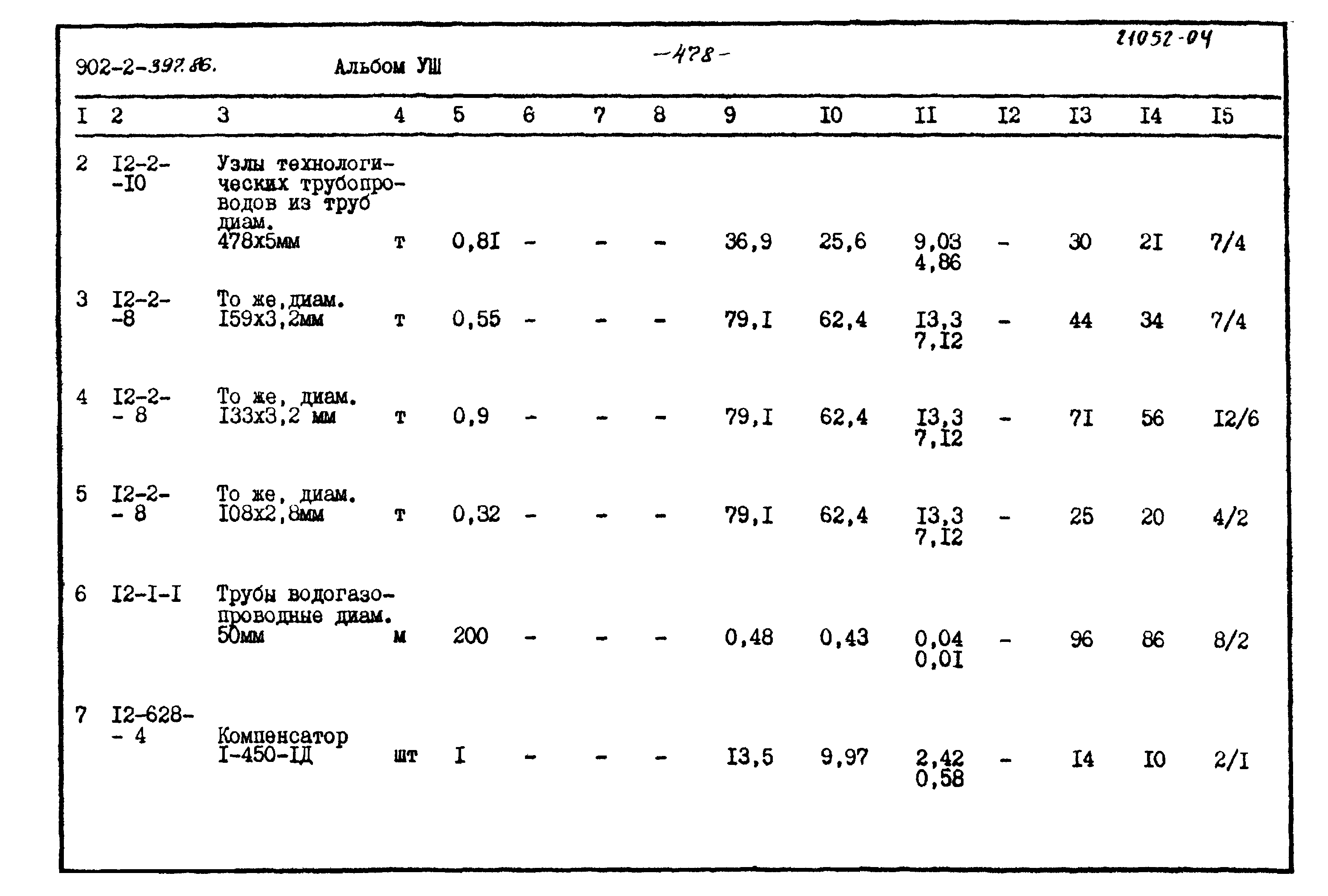 Типовой проект 902-2-397.86