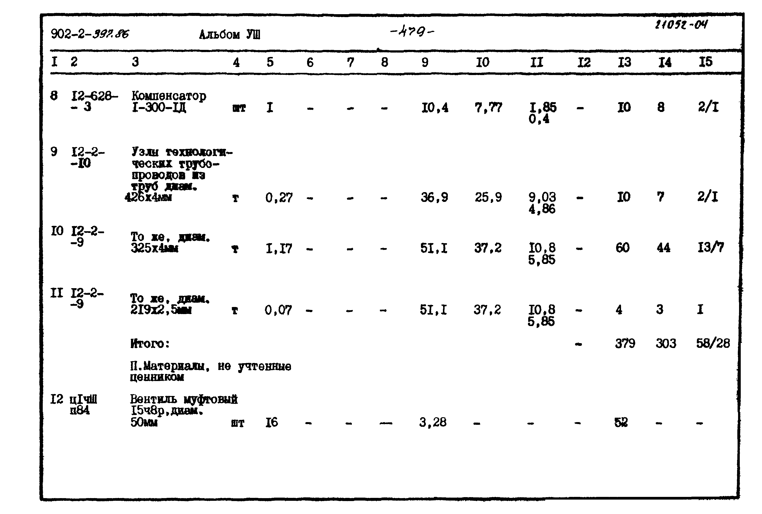 Типовой проект 902-2-397.86