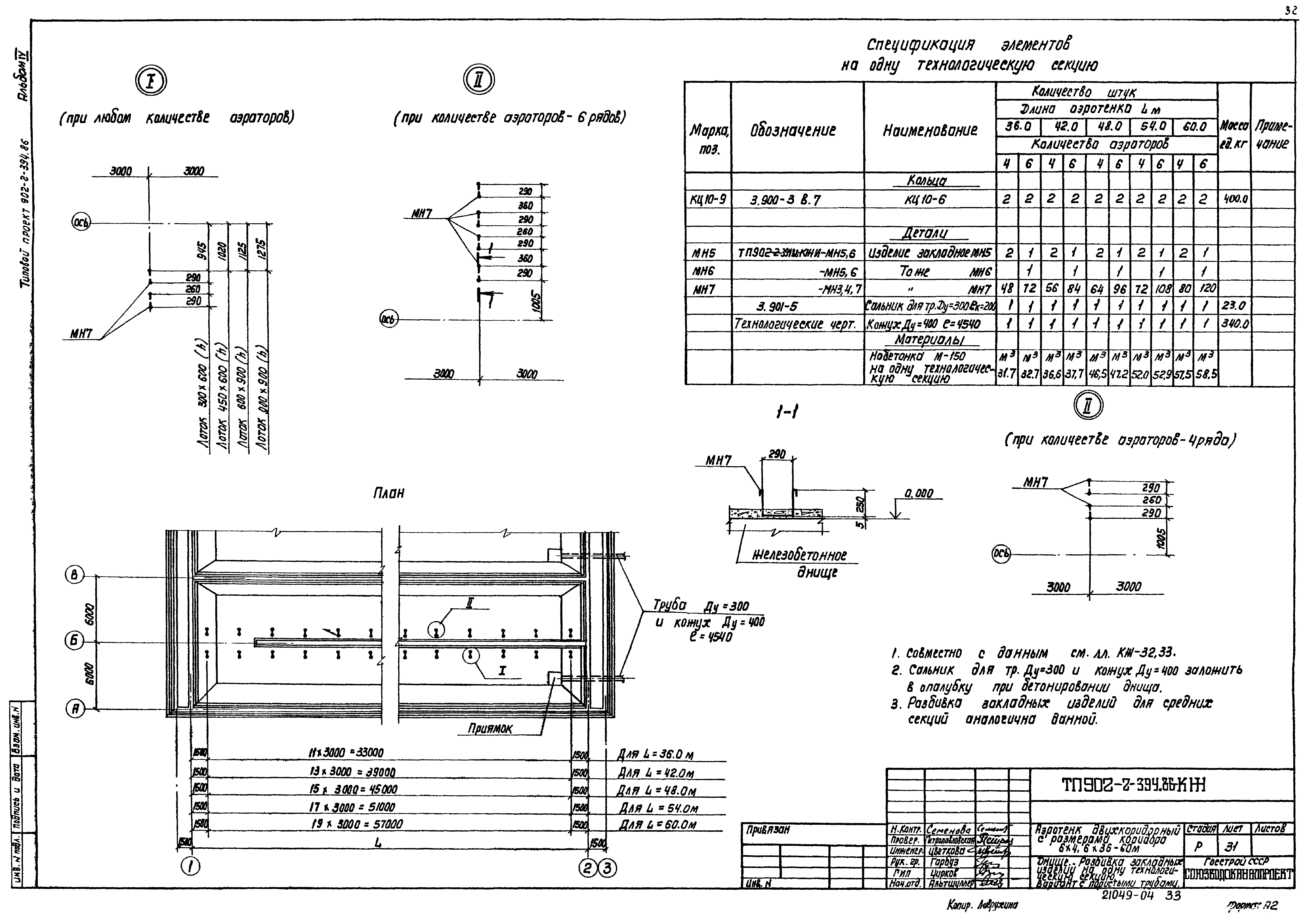 Типовой проект 902-2-397.86