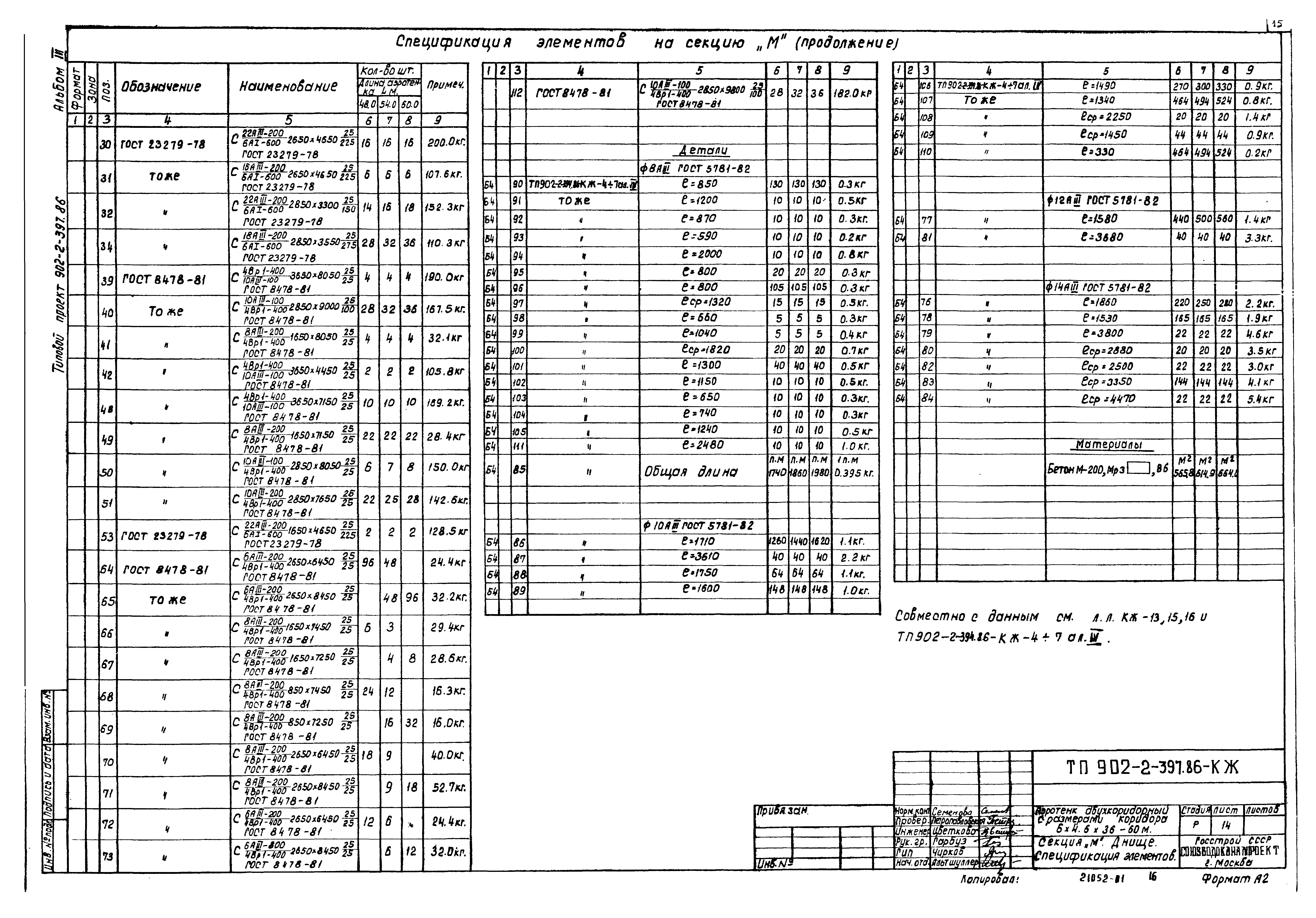 Типовой проект 902-2-397.86