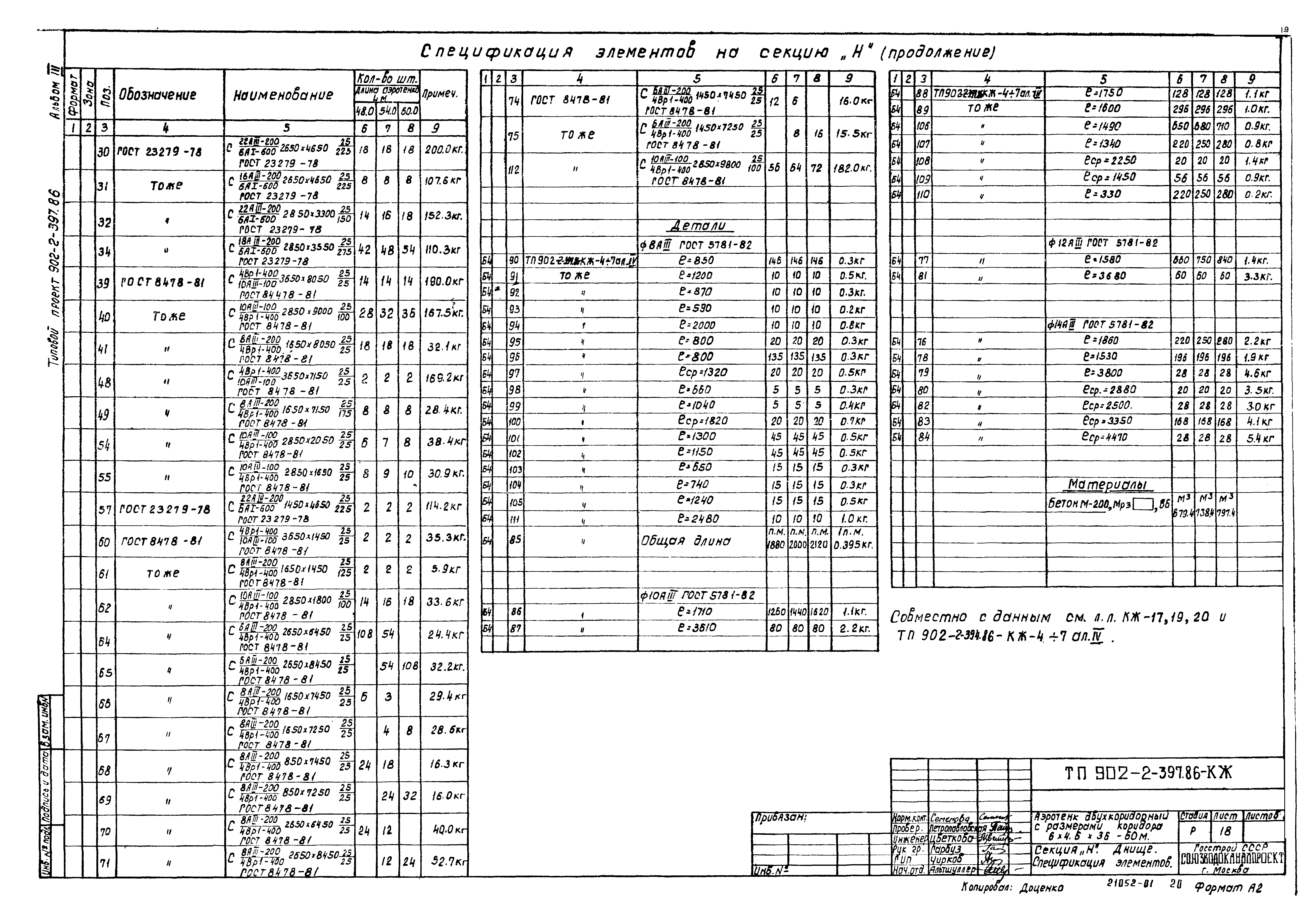 Типовой проект 902-2-397.86