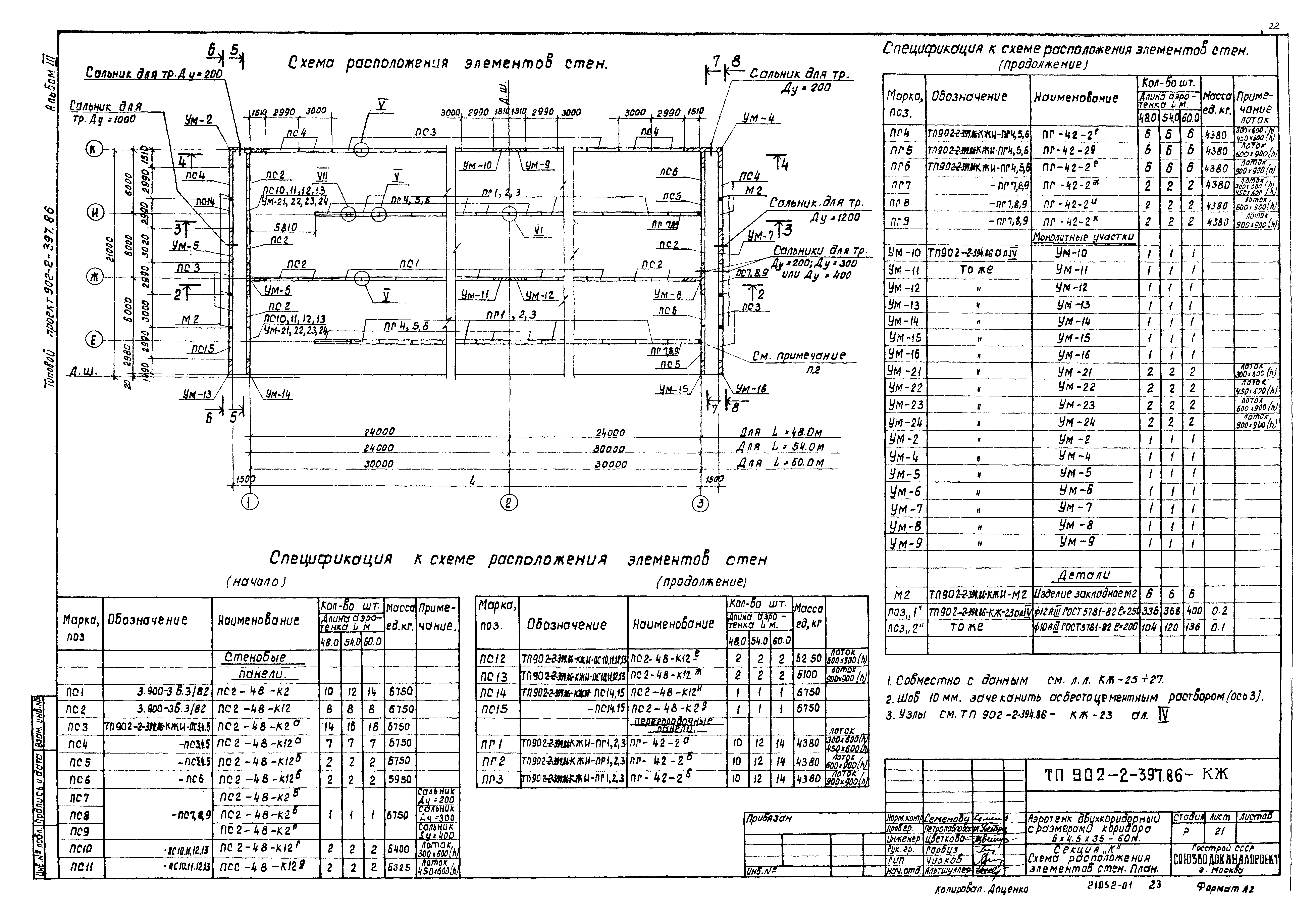 Типовой проект 902-2-397.86