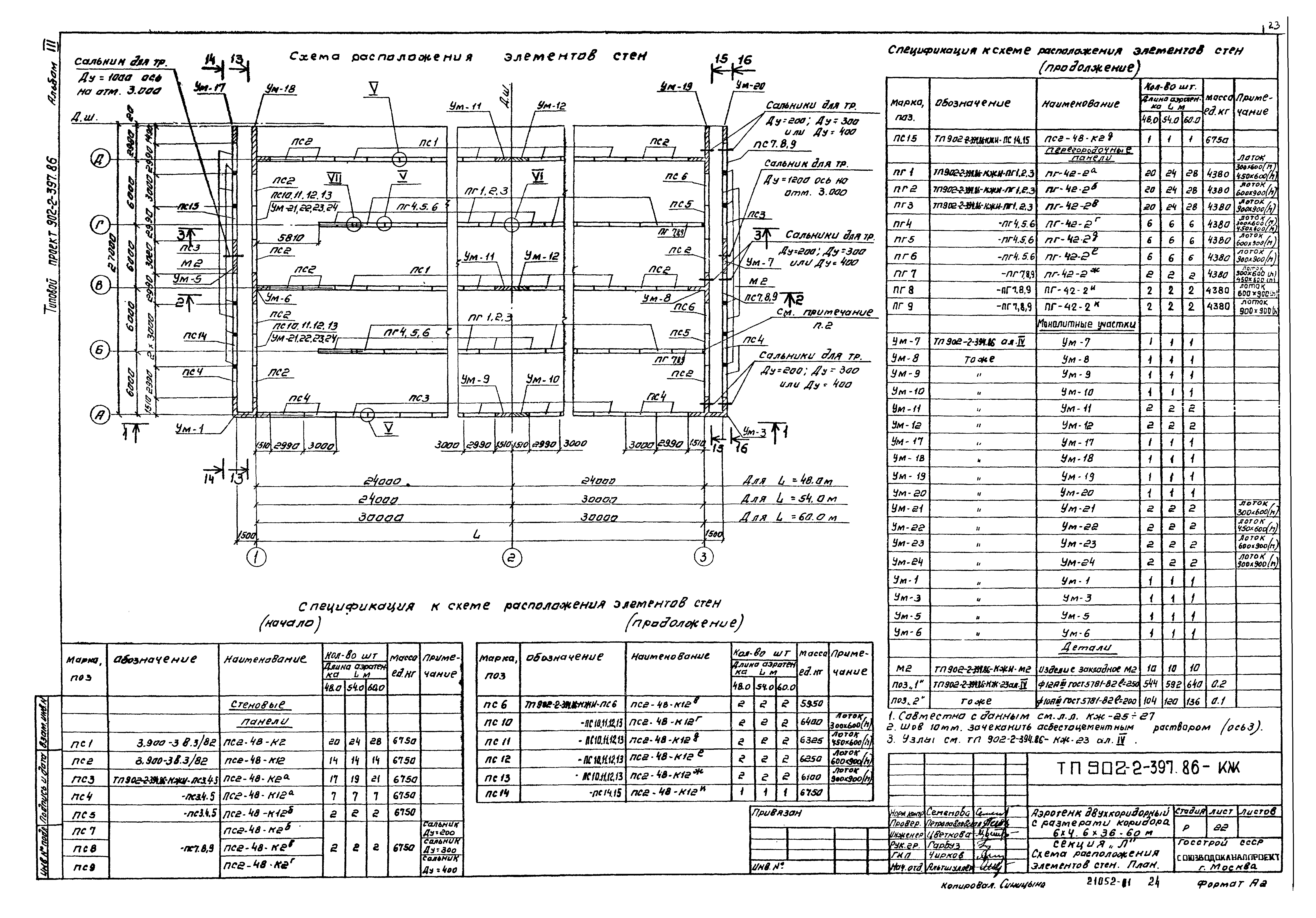 Типовой проект 902-2-397.86