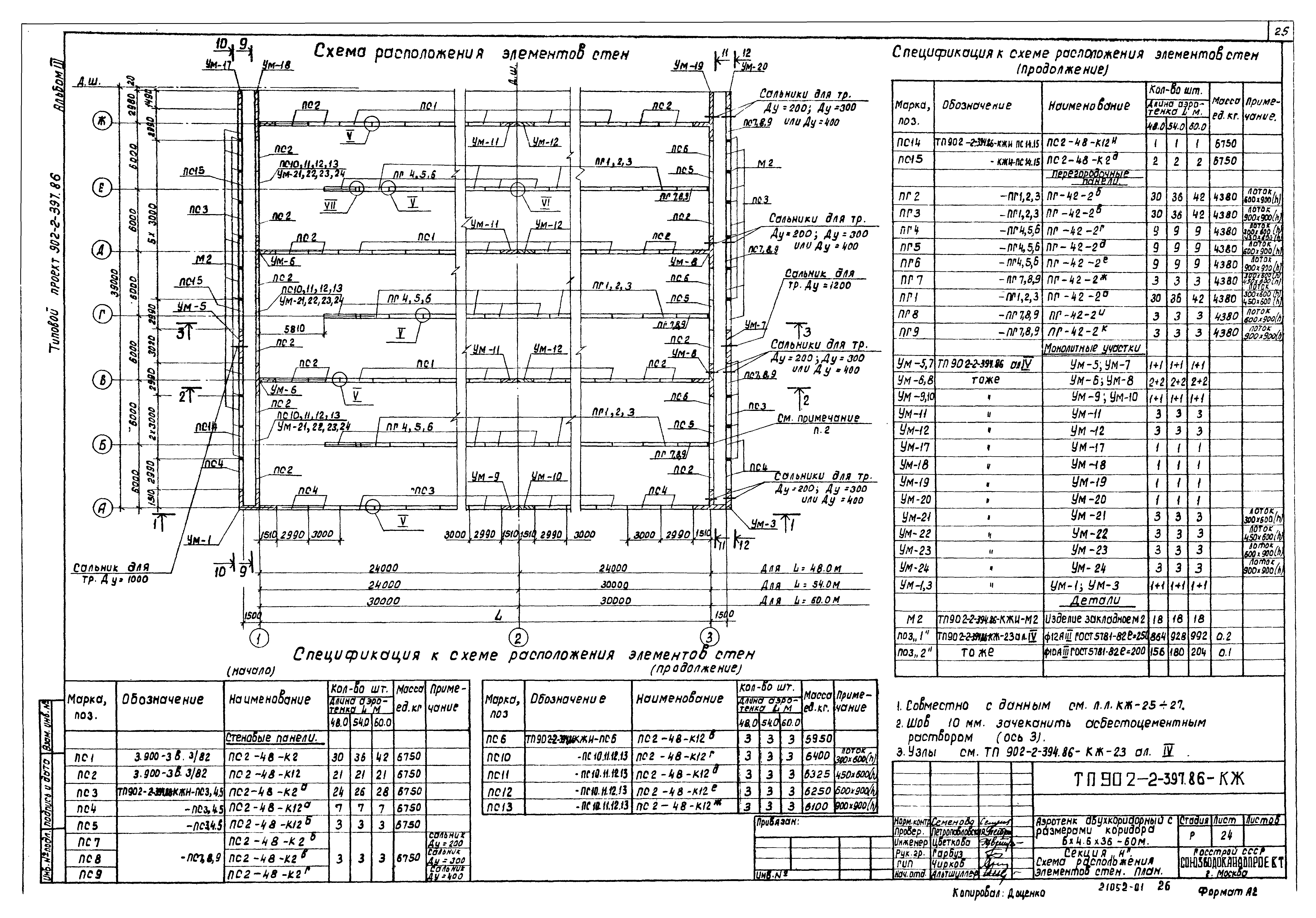 Типовой проект 902-2-397.86