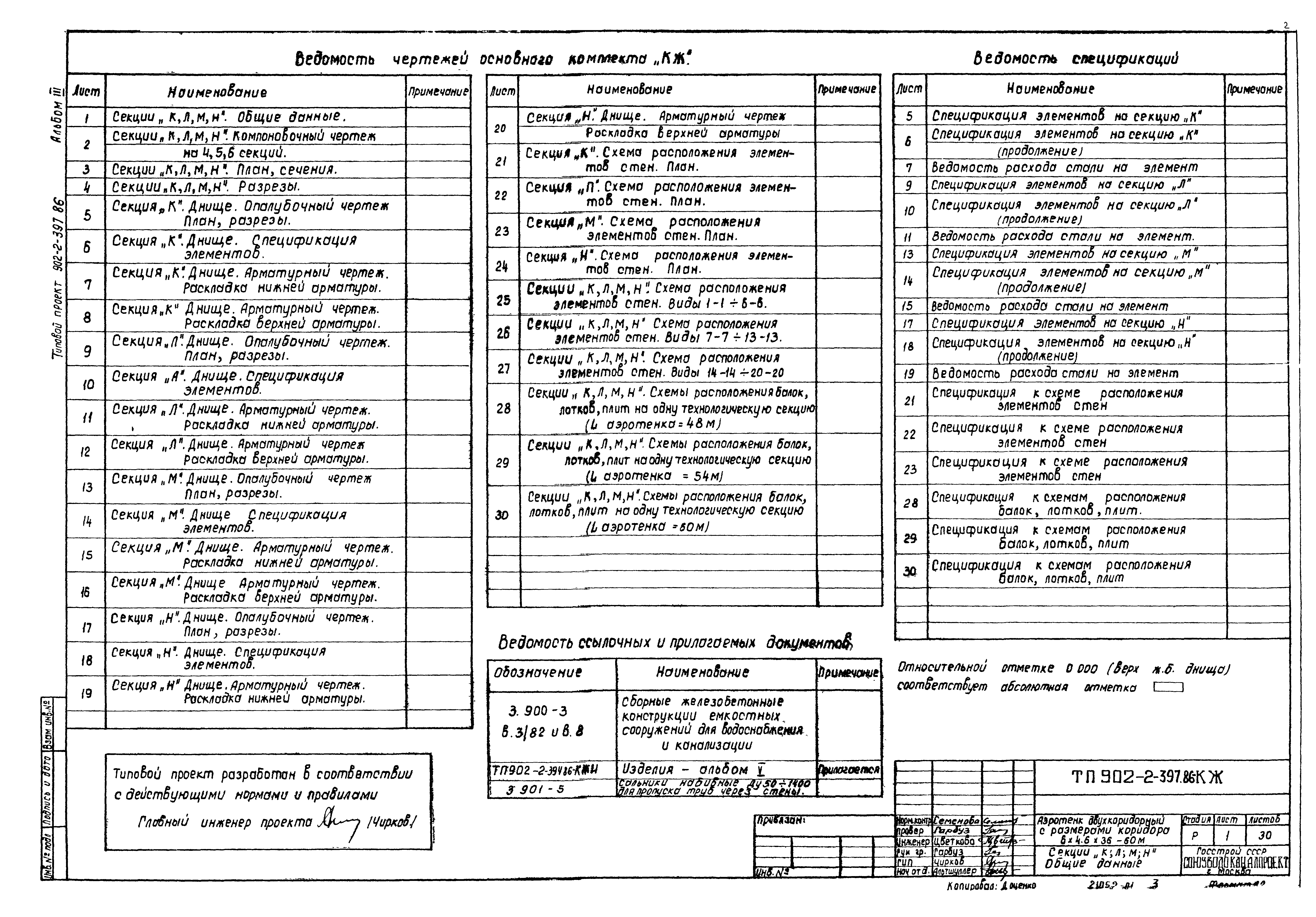 Типовой проект 902-2-397.86