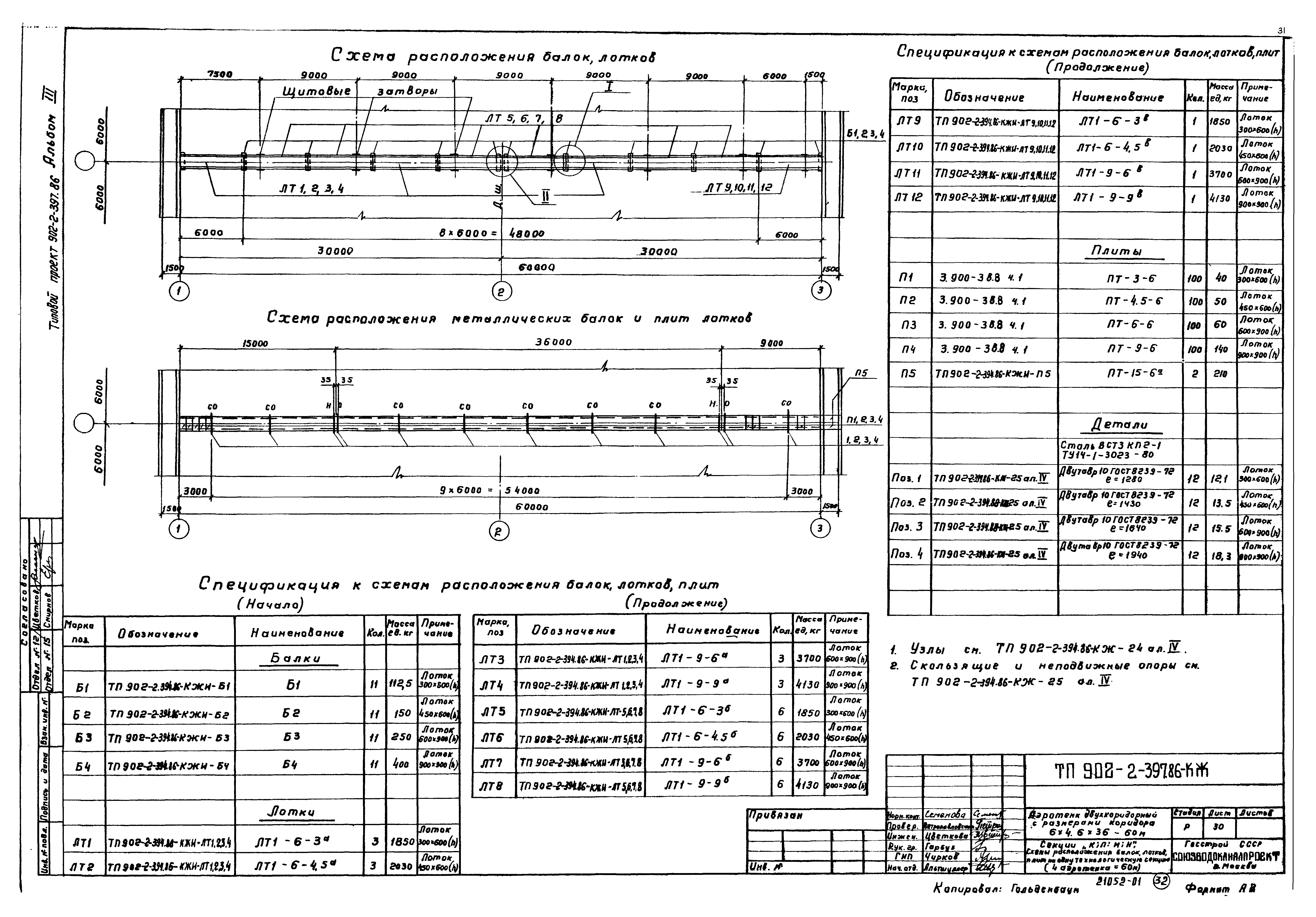 Типовой проект 902-2-397.86