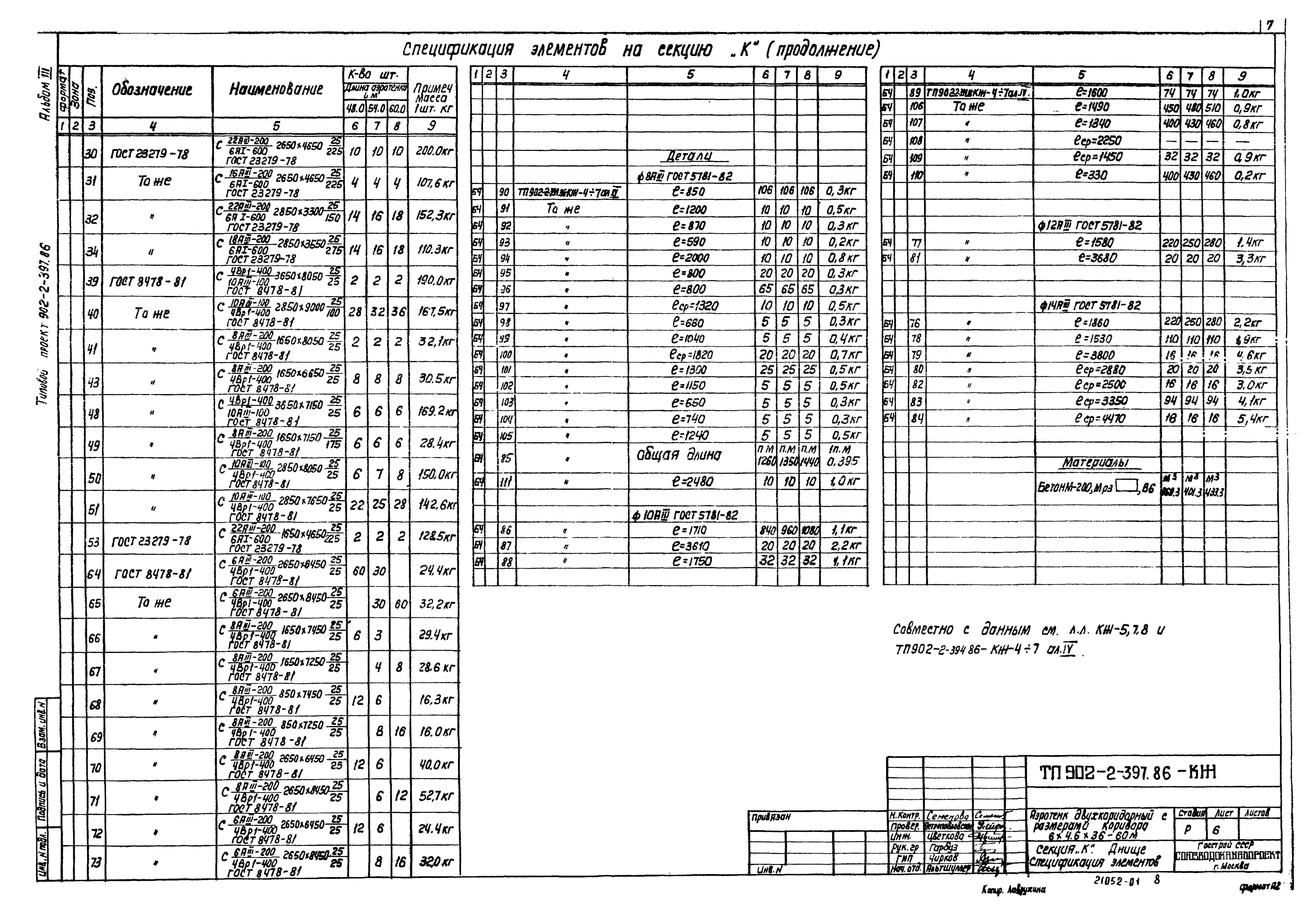 Типовой проект 902-2-397.86