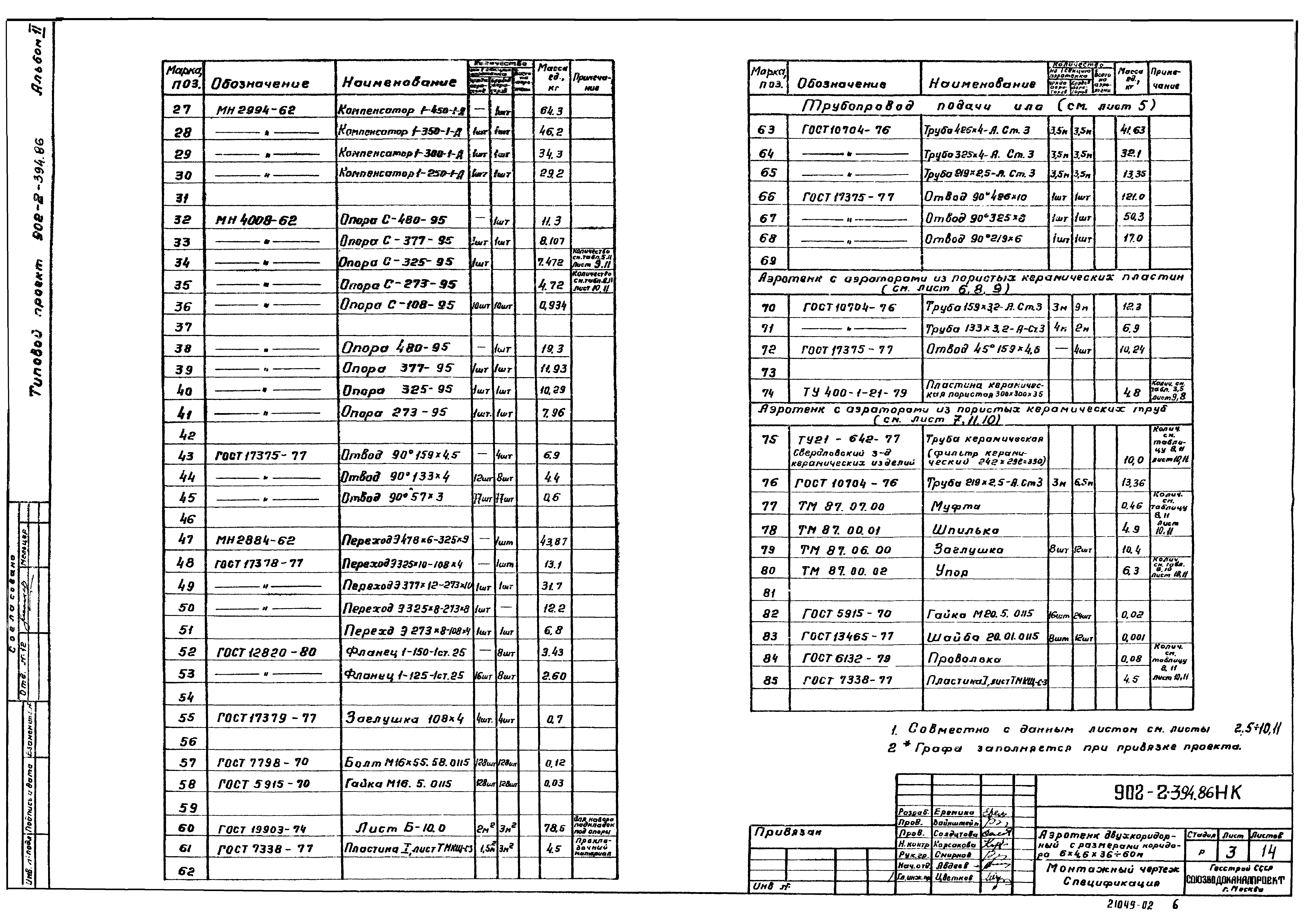 Типовой проект 902-2-397.86