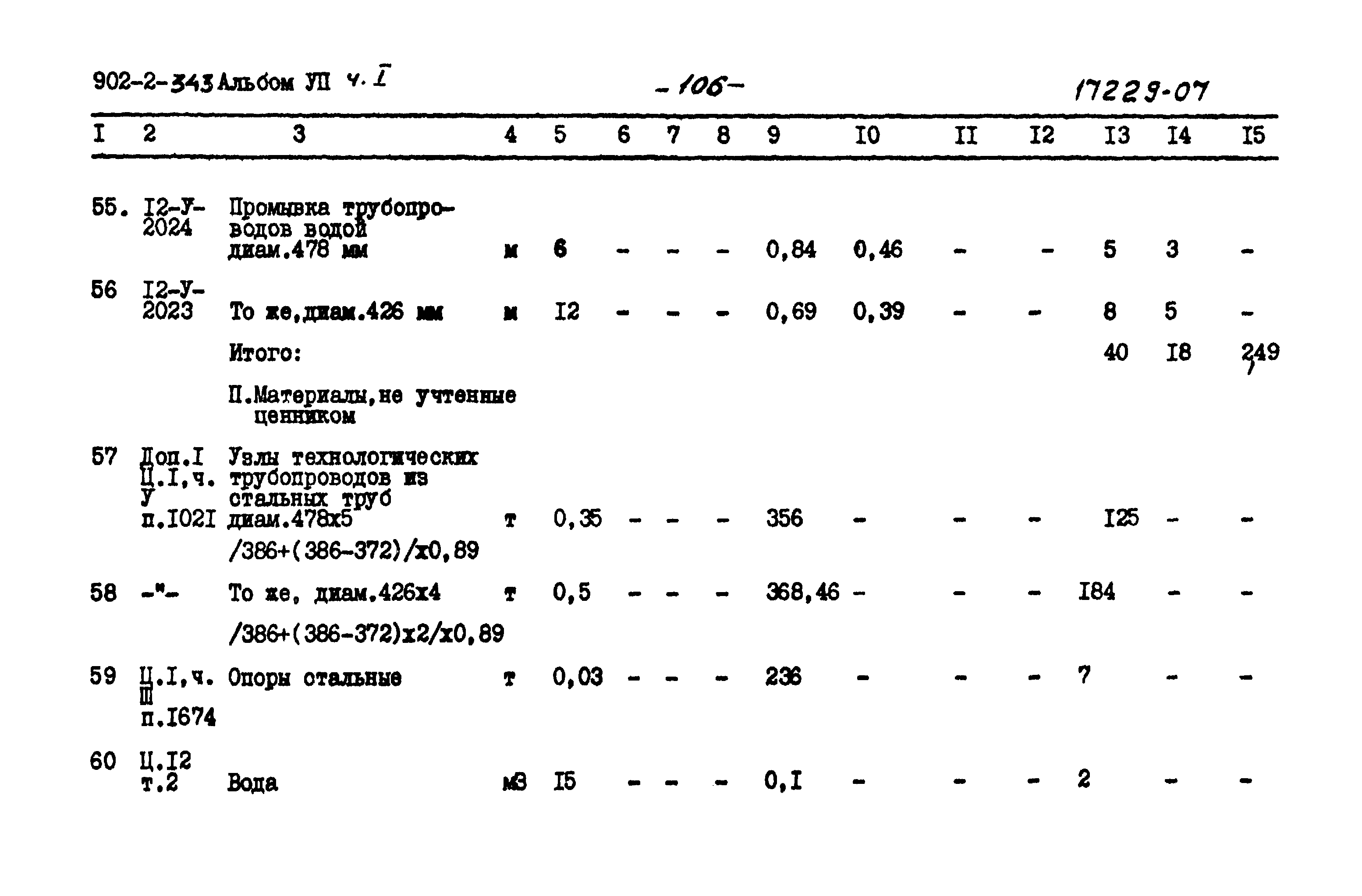 Типовой проект 902-2-343