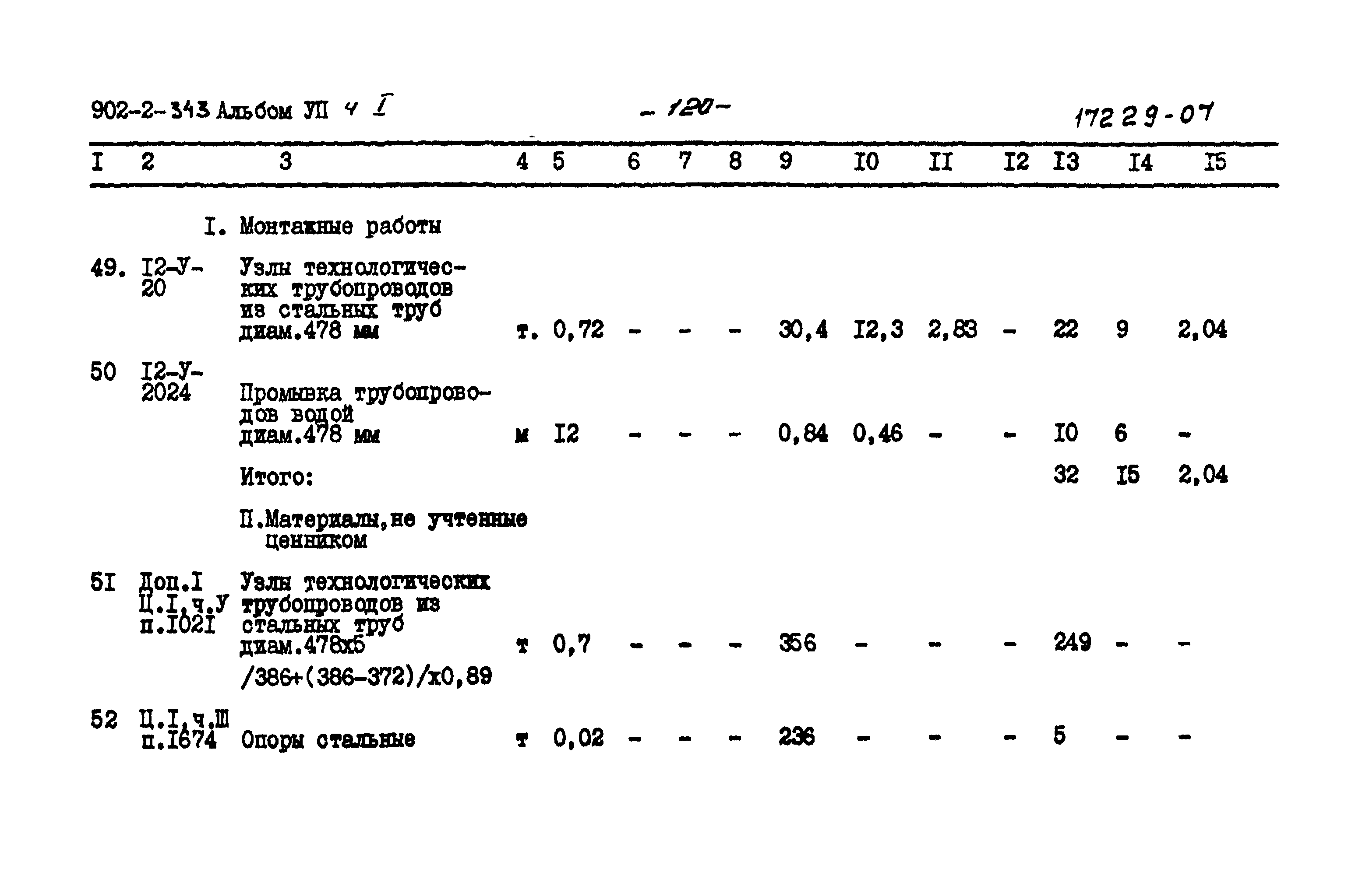 Типовой проект 902-2-343