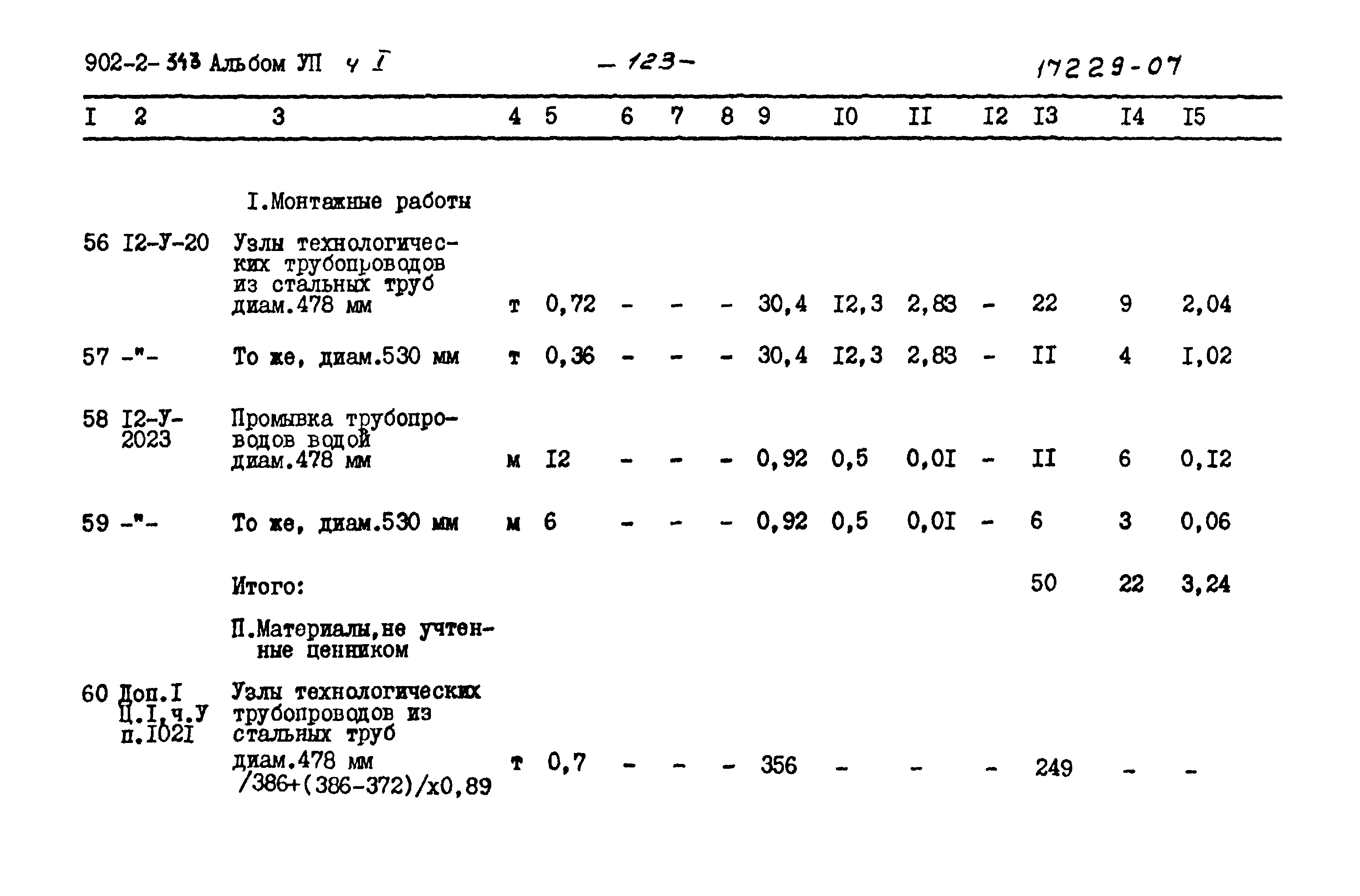 Типовой проект 902-2-343