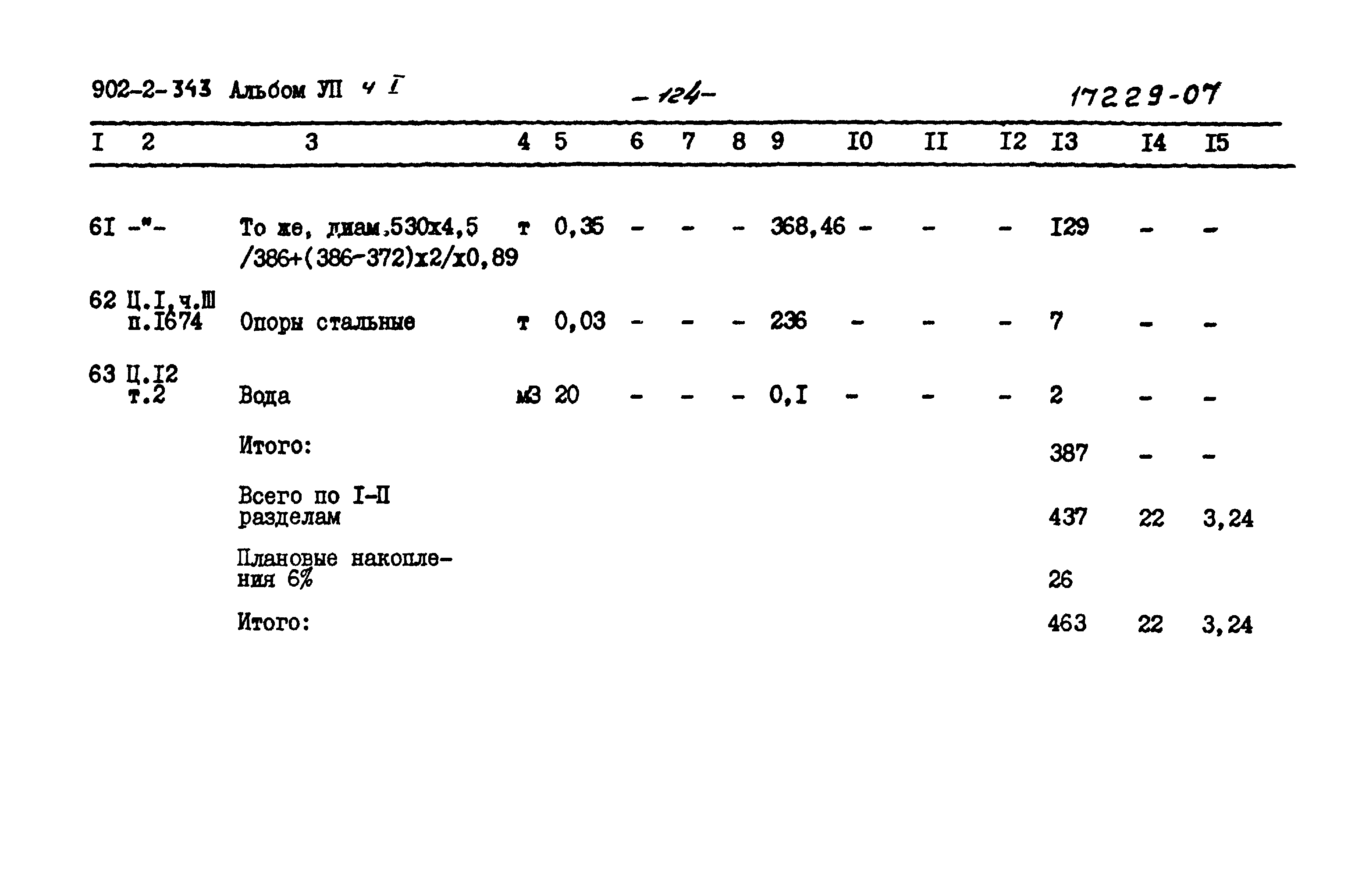 Типовой проект 902-2-343