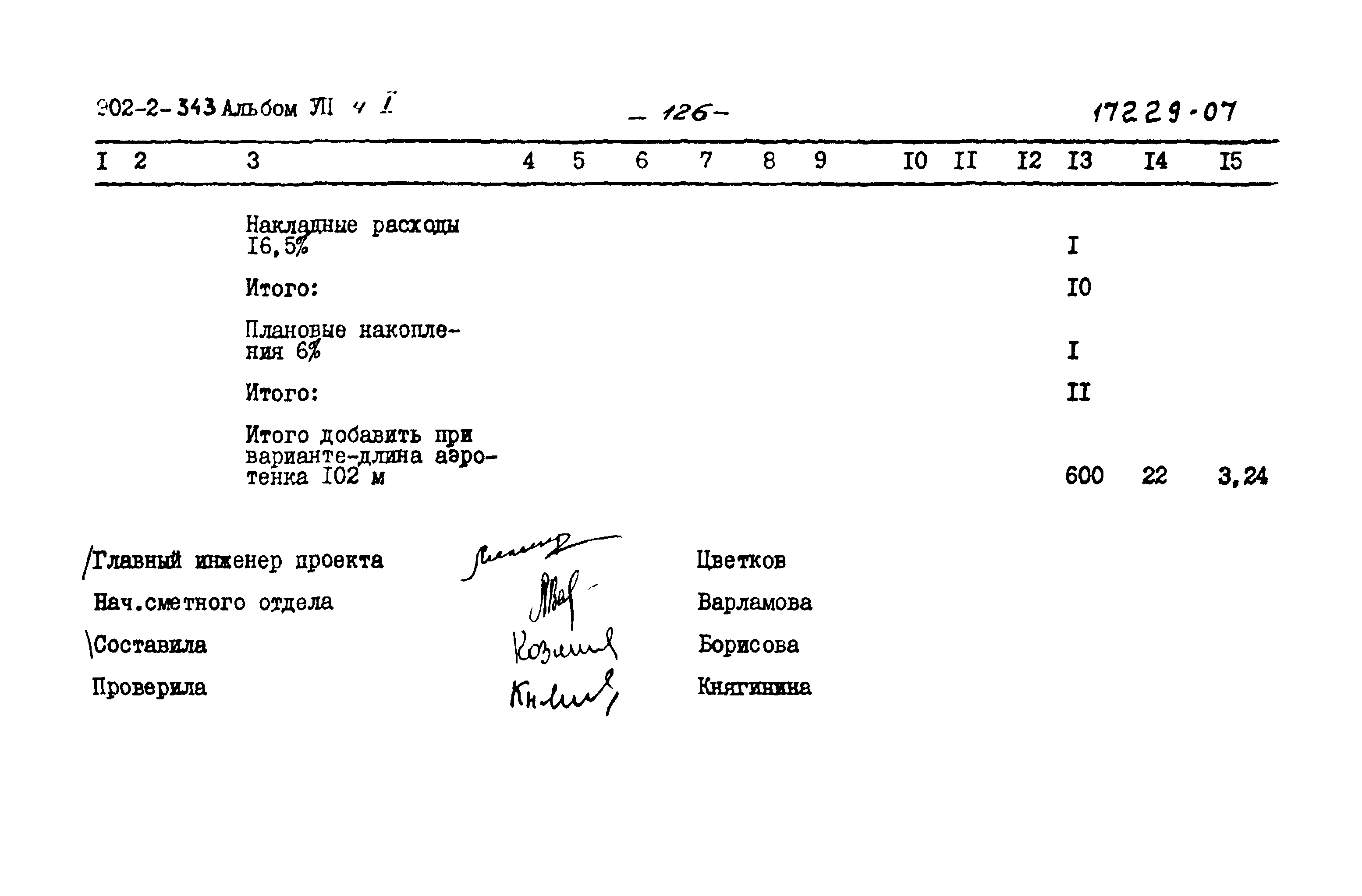 Типовой проект 902-2-343