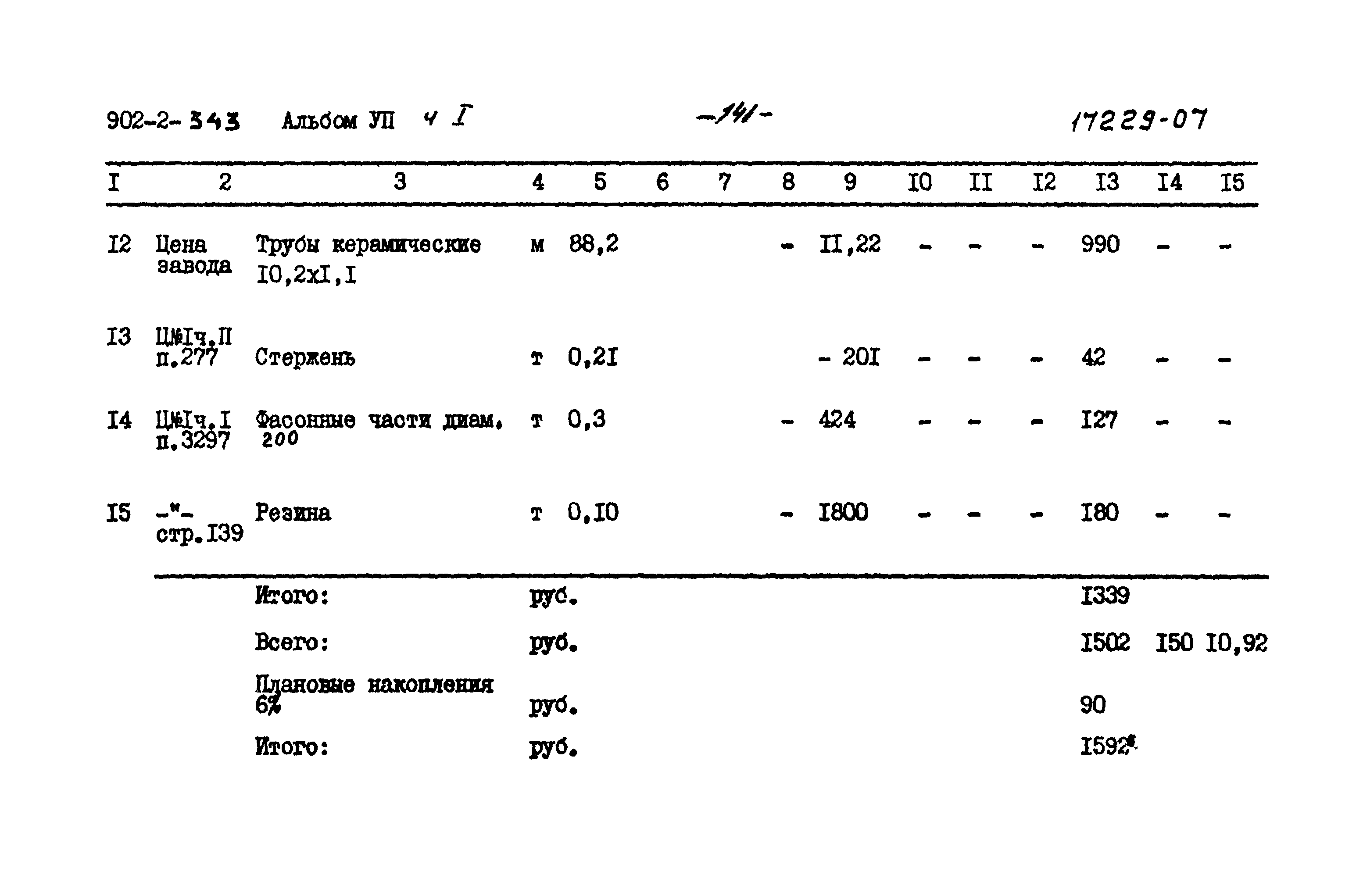 Типовой проект 902-2-343