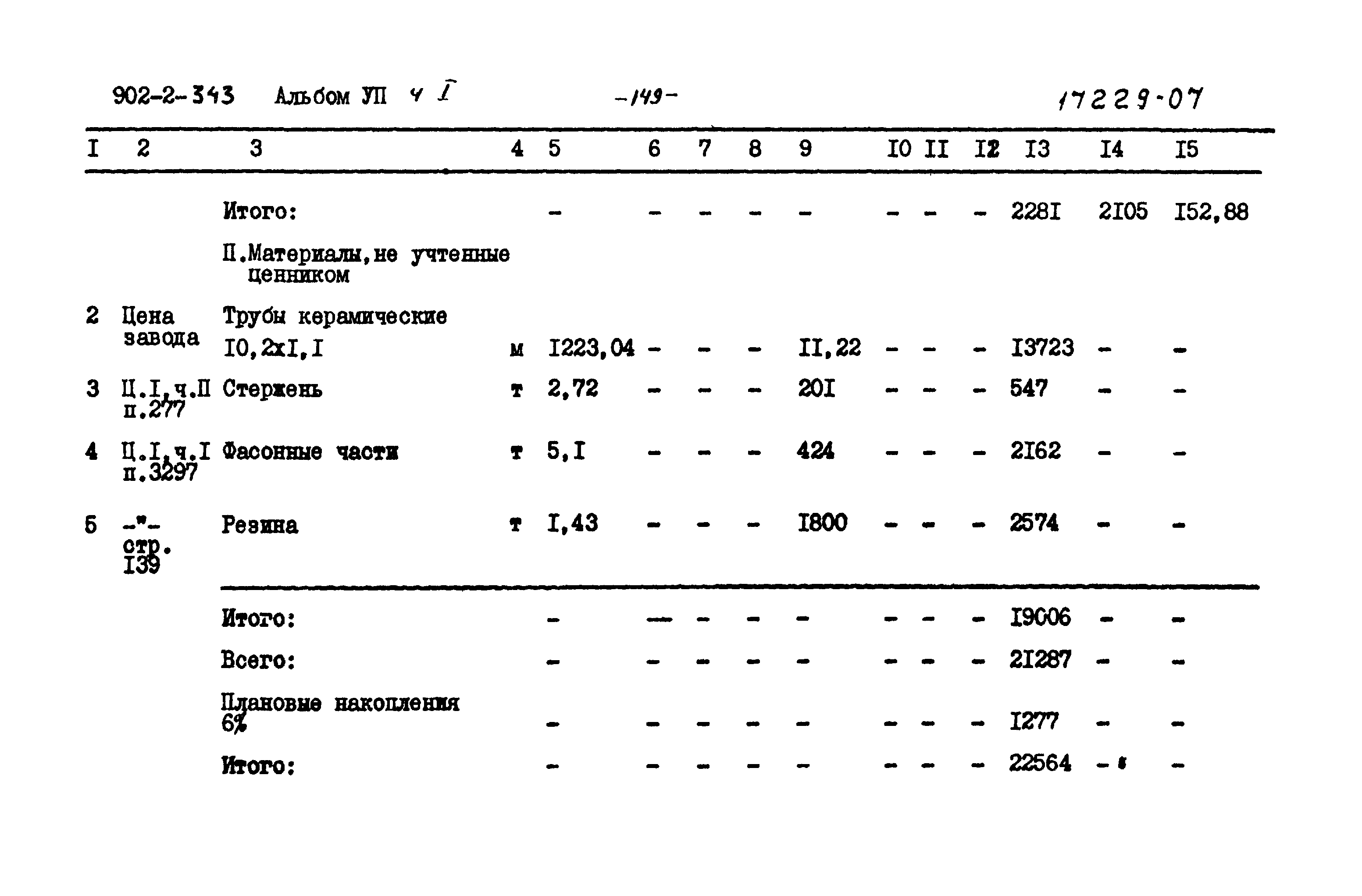 Типовой проект 902-2-343