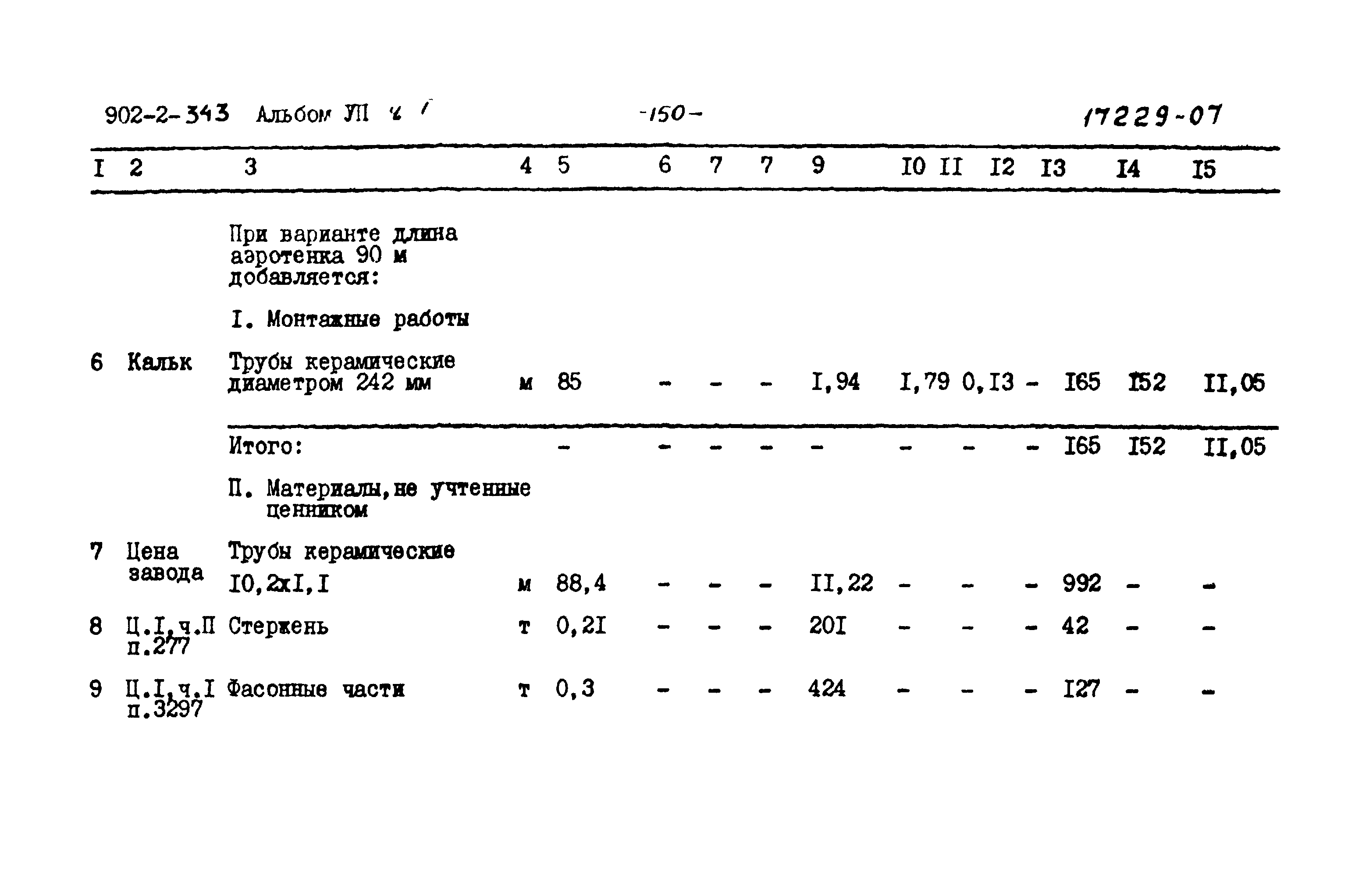 Типовой проект 902-2-343