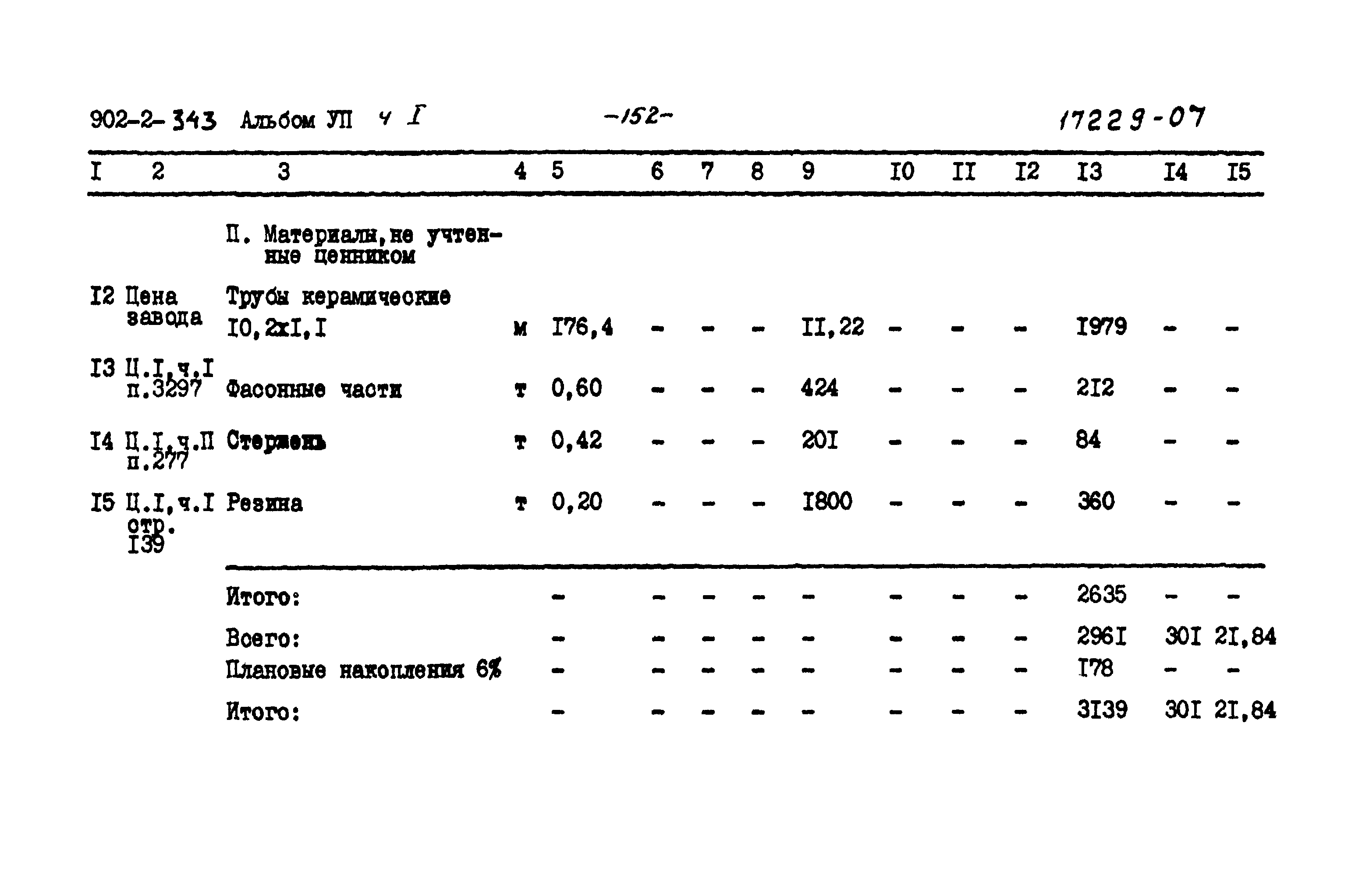 Типовой проект 902-2-343