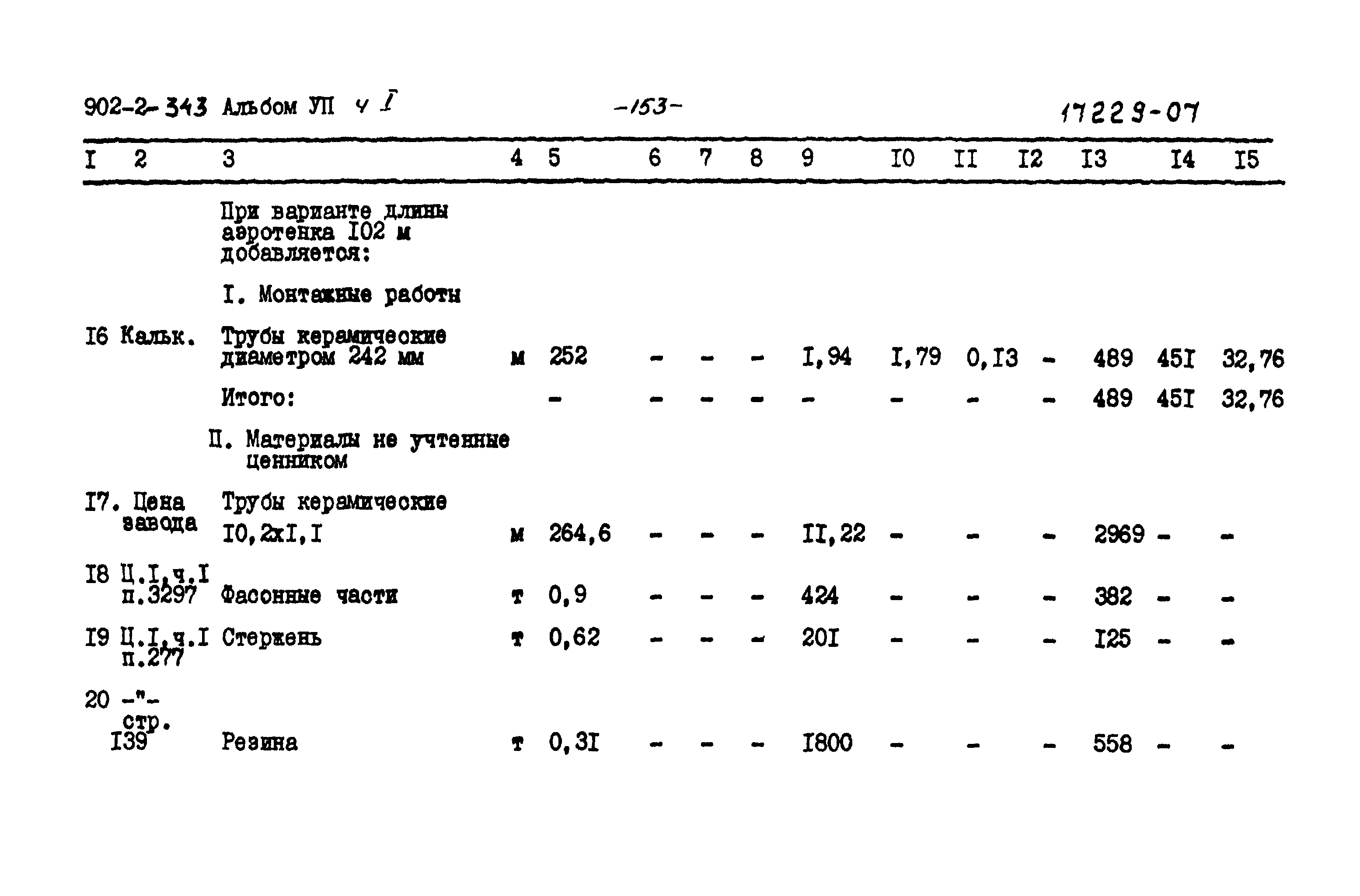 Типовой проект 902-2-343