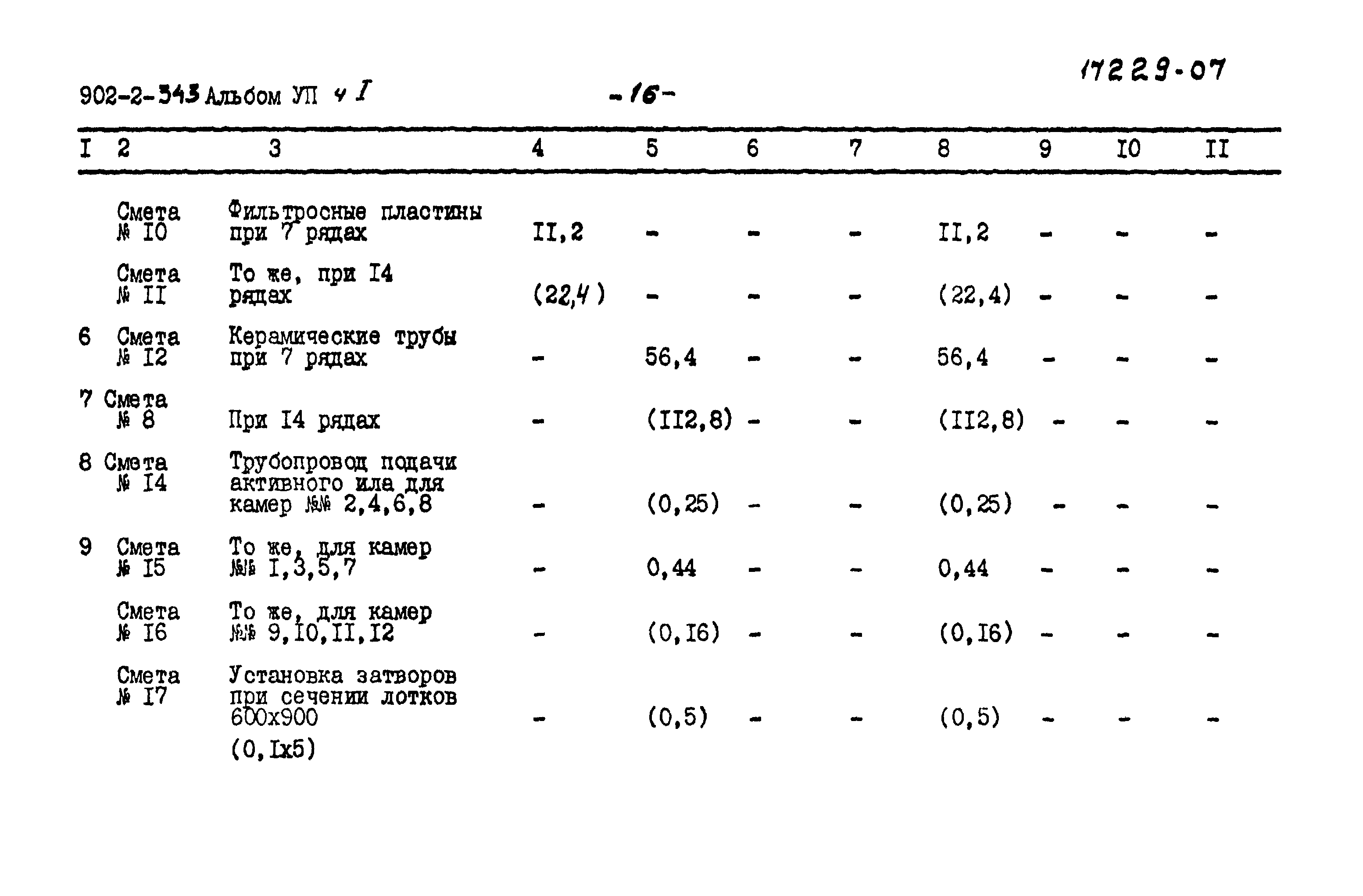 Типовой проект 902-2-343