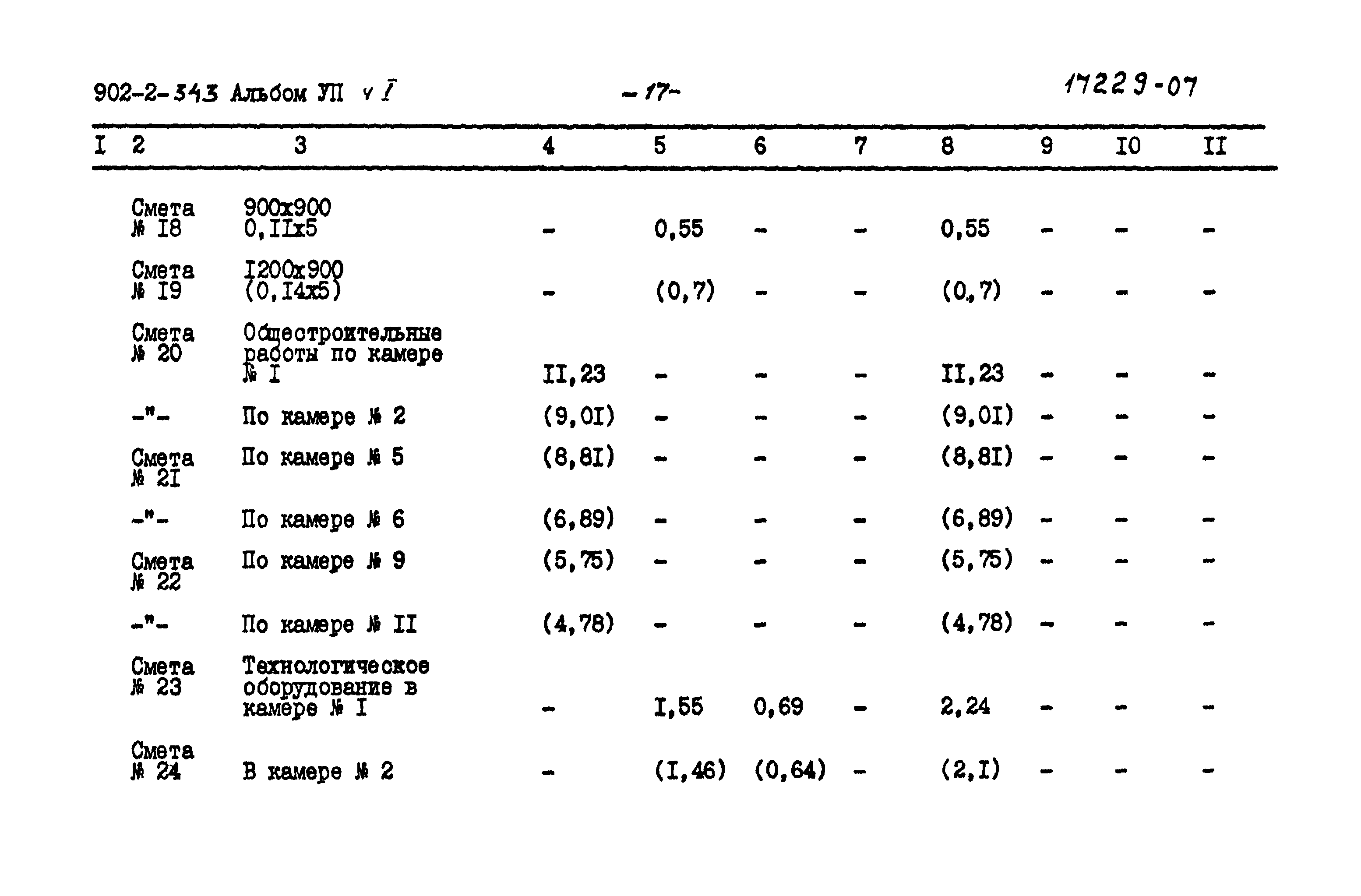 Типовой проект 902-2-343