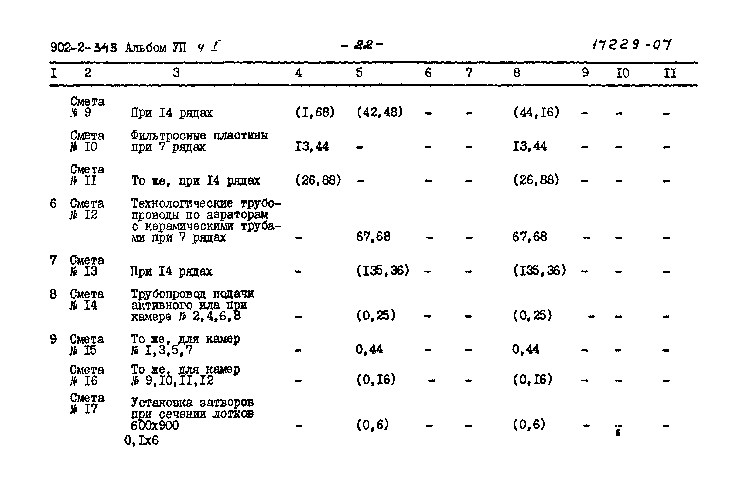 Типовой проект 902-2-343