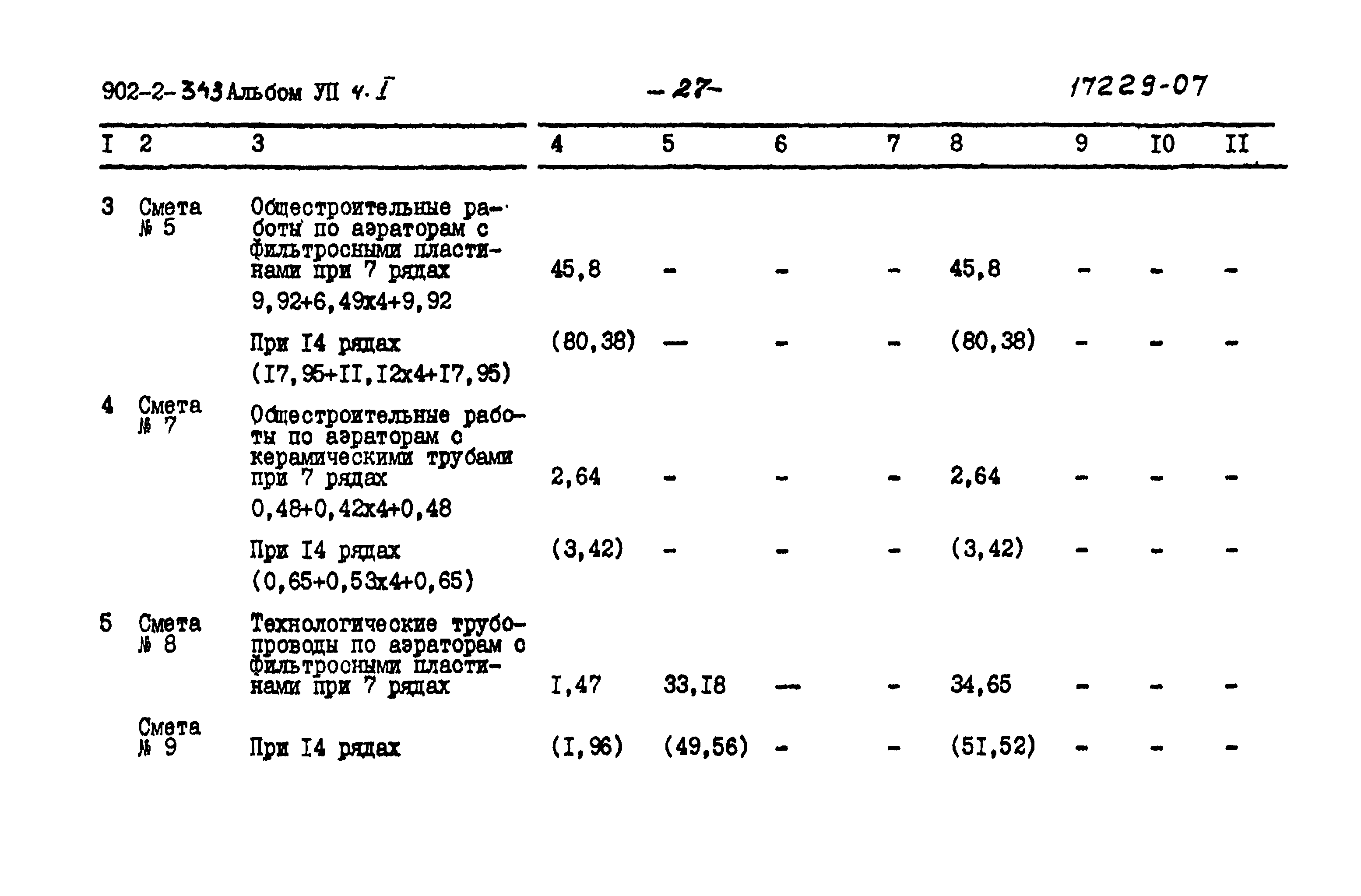 Типовой проект 902-2-343