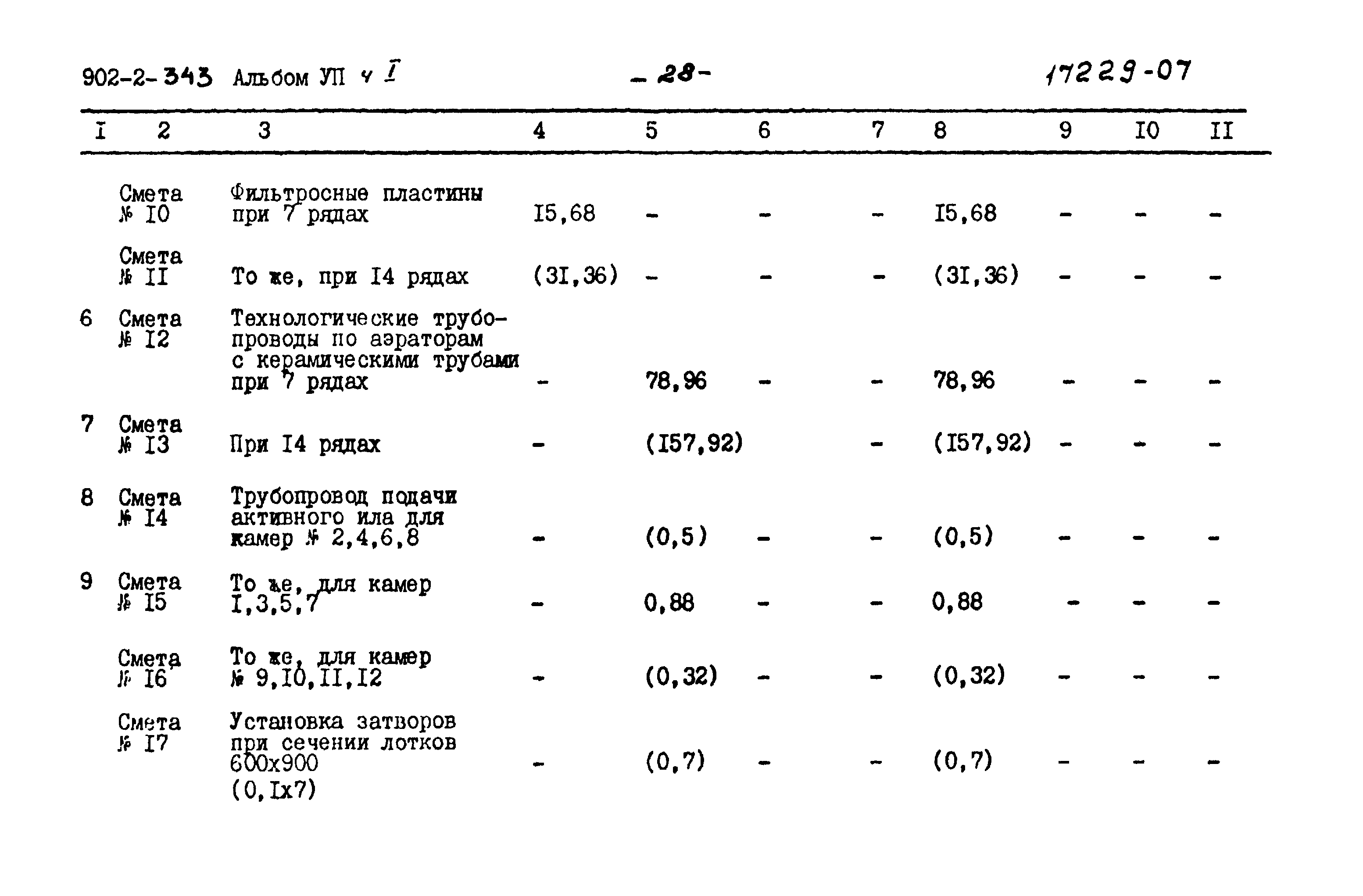 Типовой проект 902-2-343