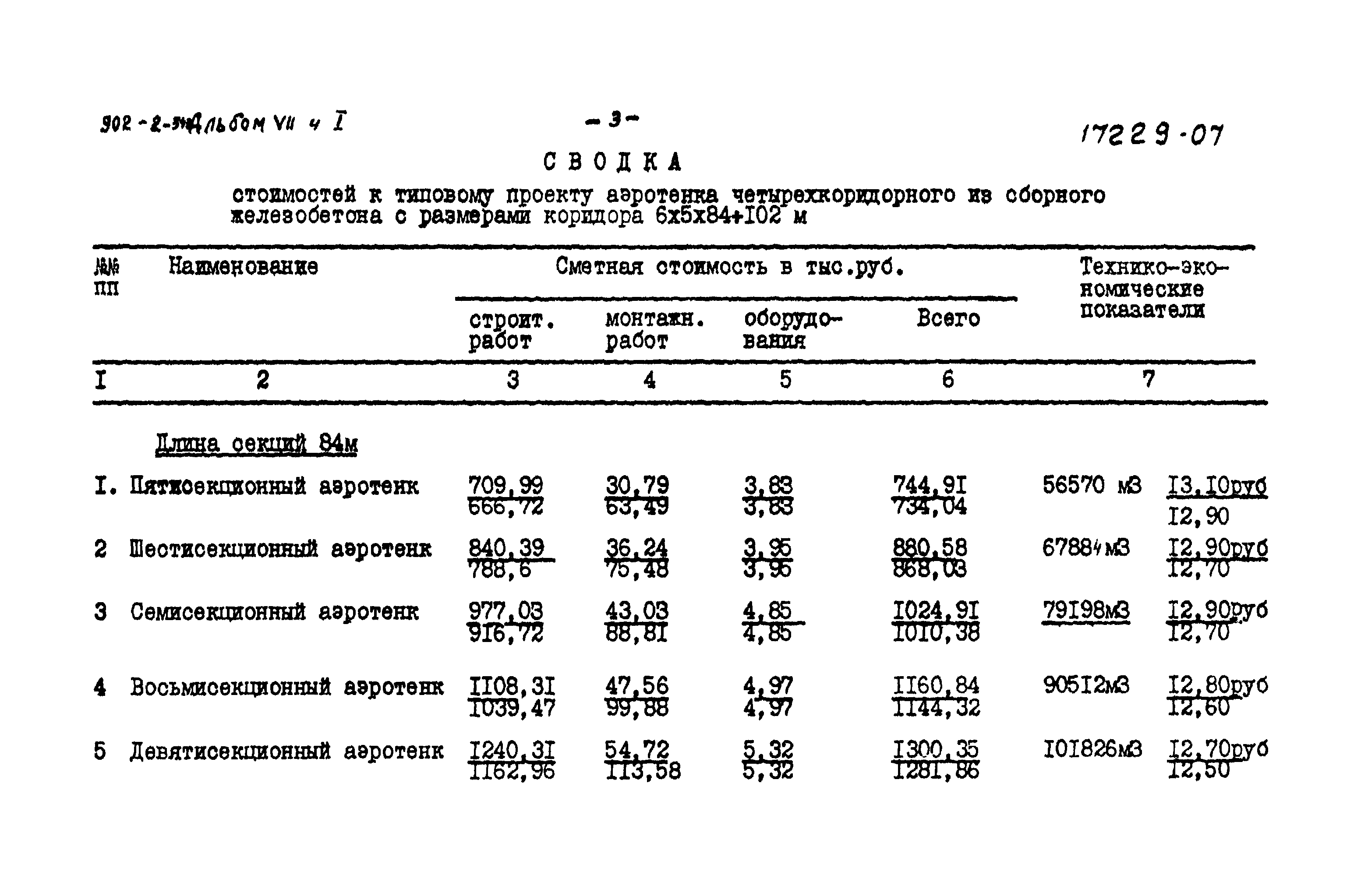 Типовой проект 902-2-343