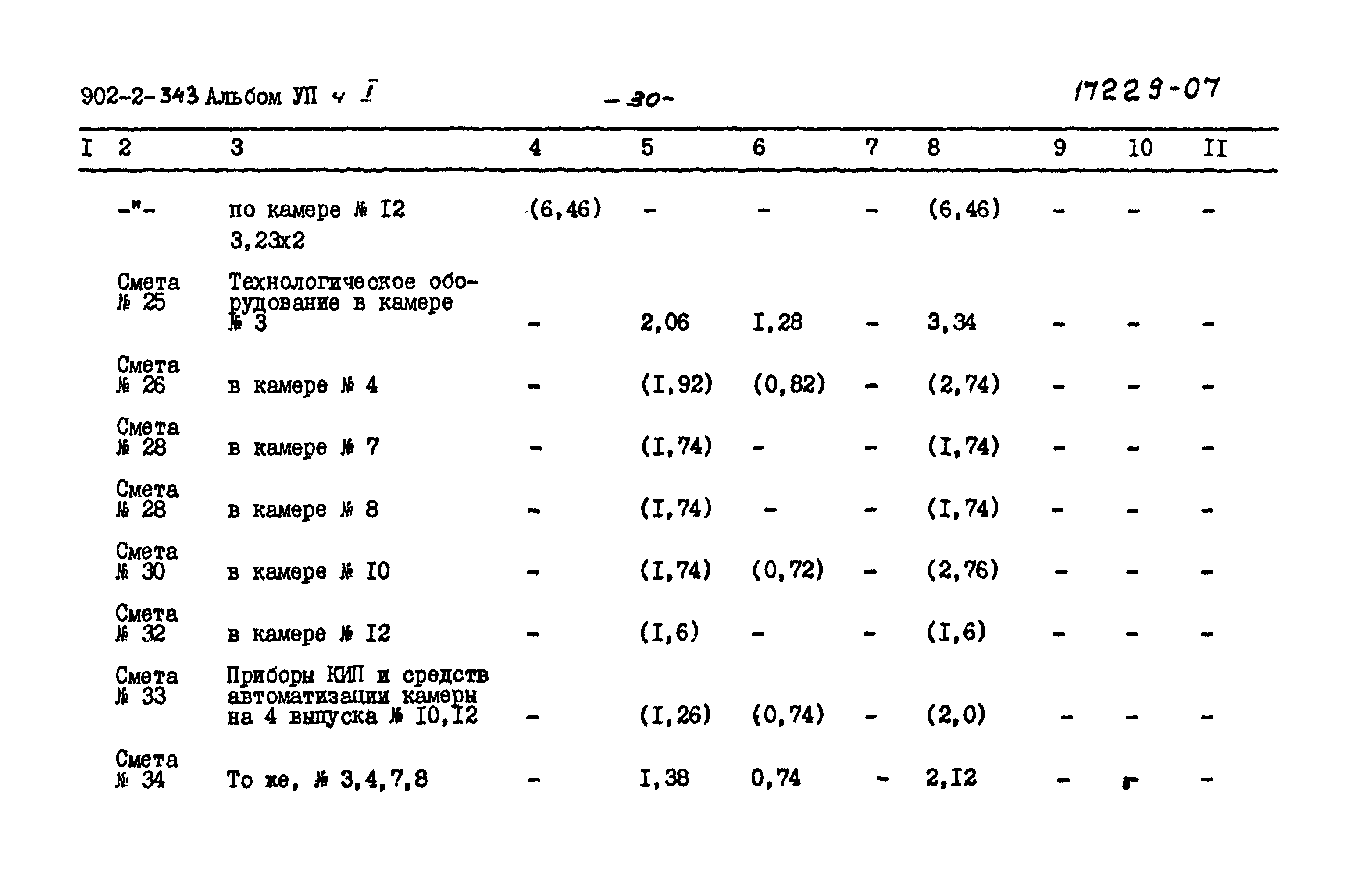 Типовой проект 902-2-343