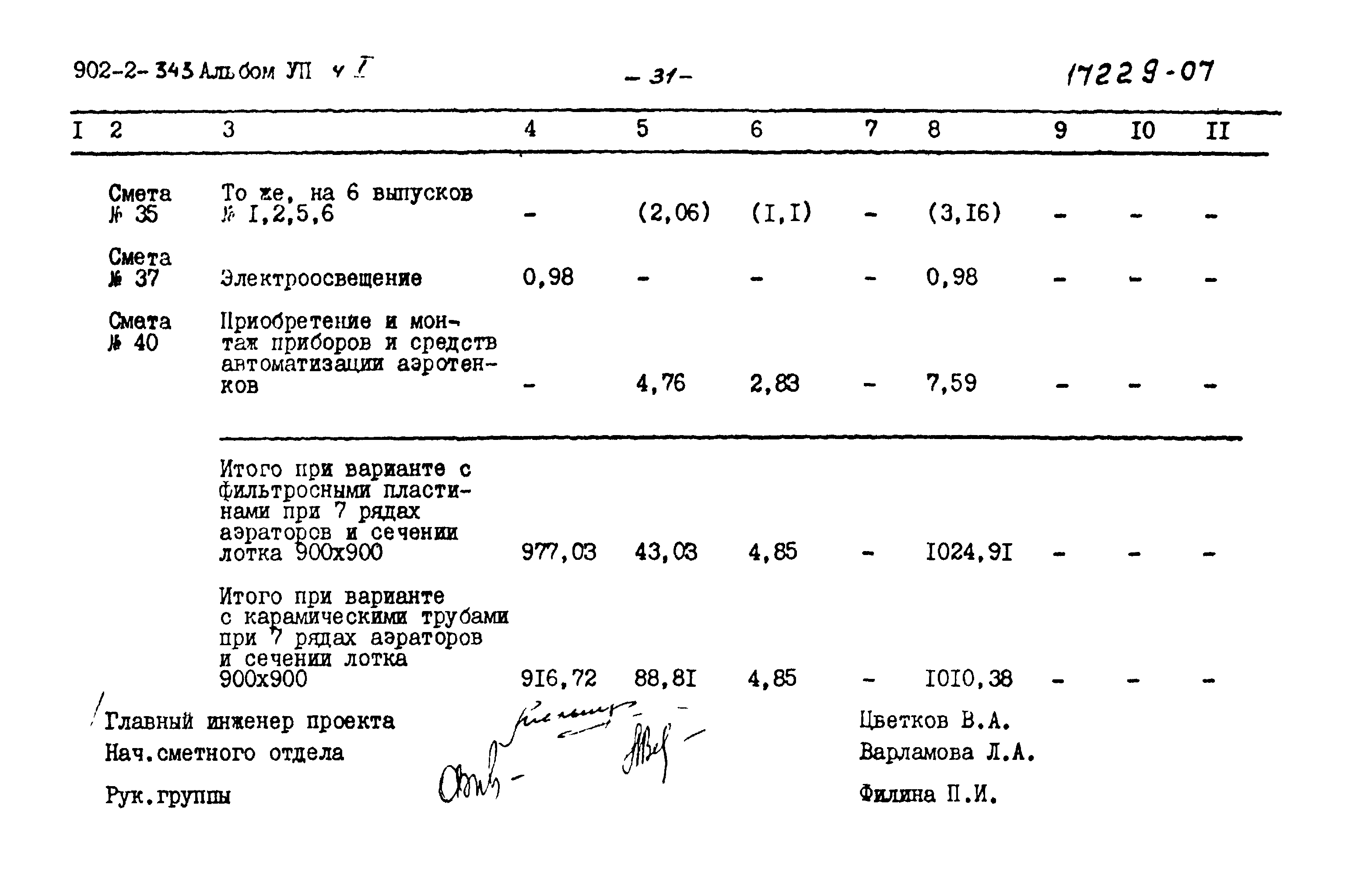 Типовой проект 902-2-343