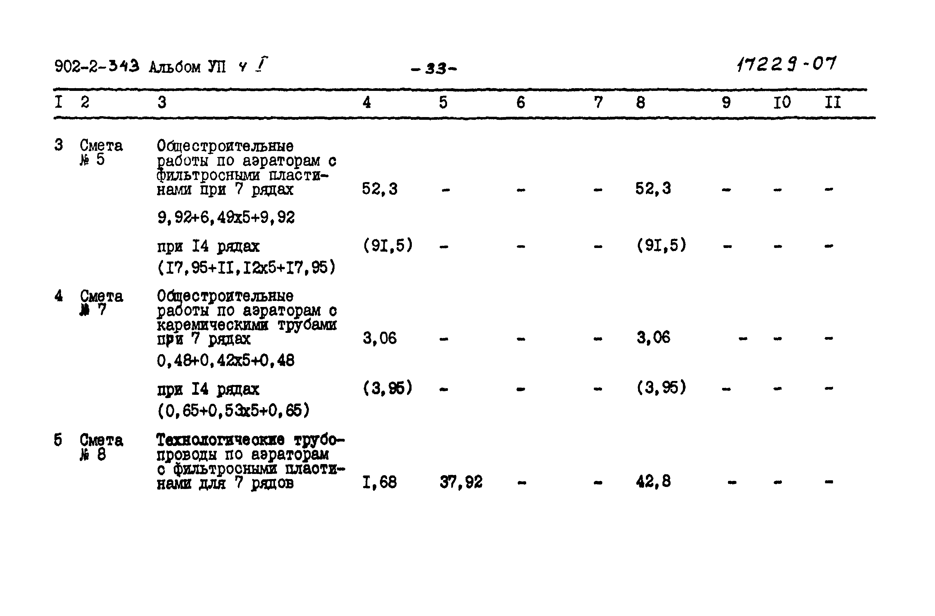 Типовой проект 902-2-343