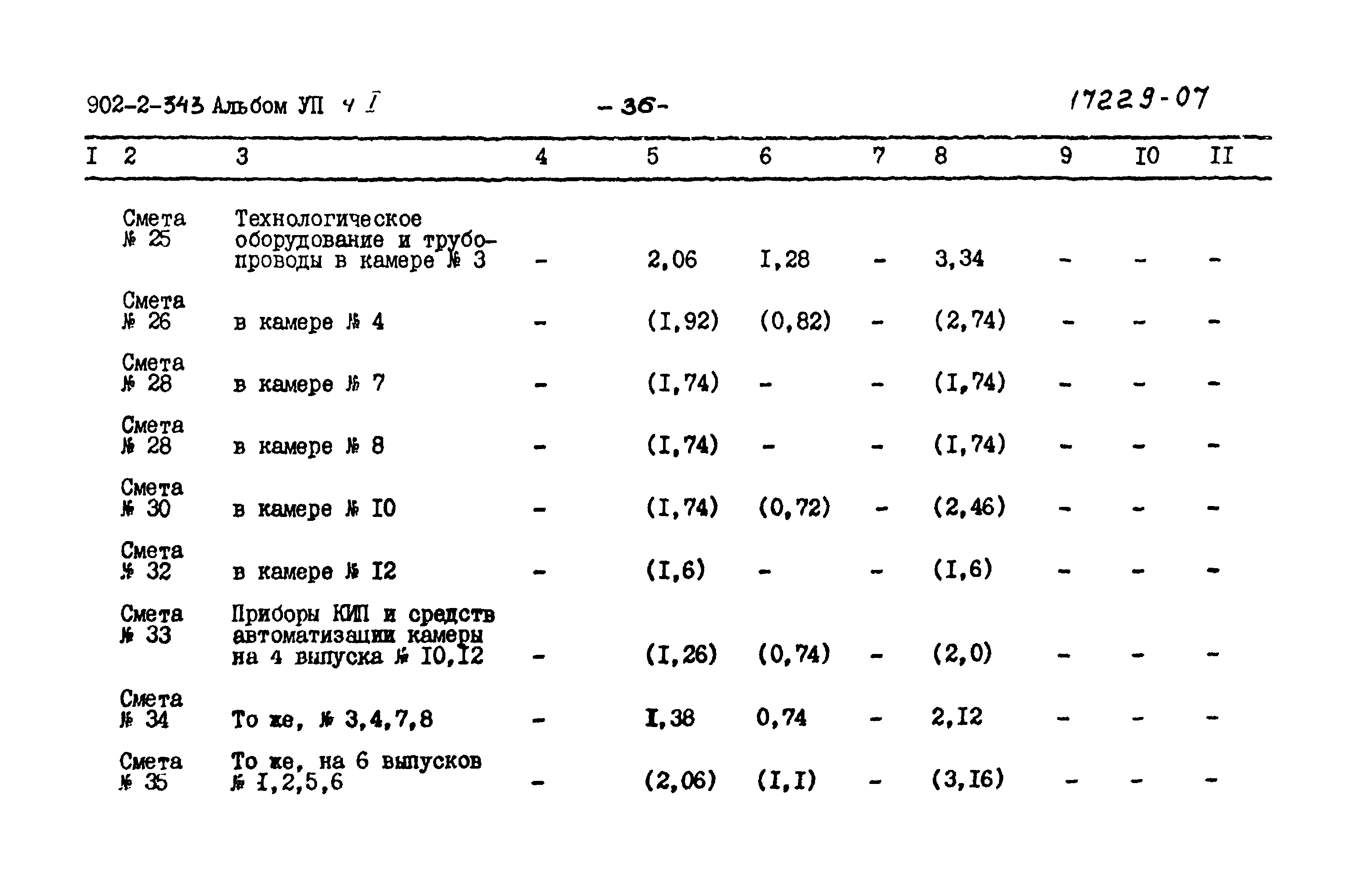 Типовой проект 902-2-343