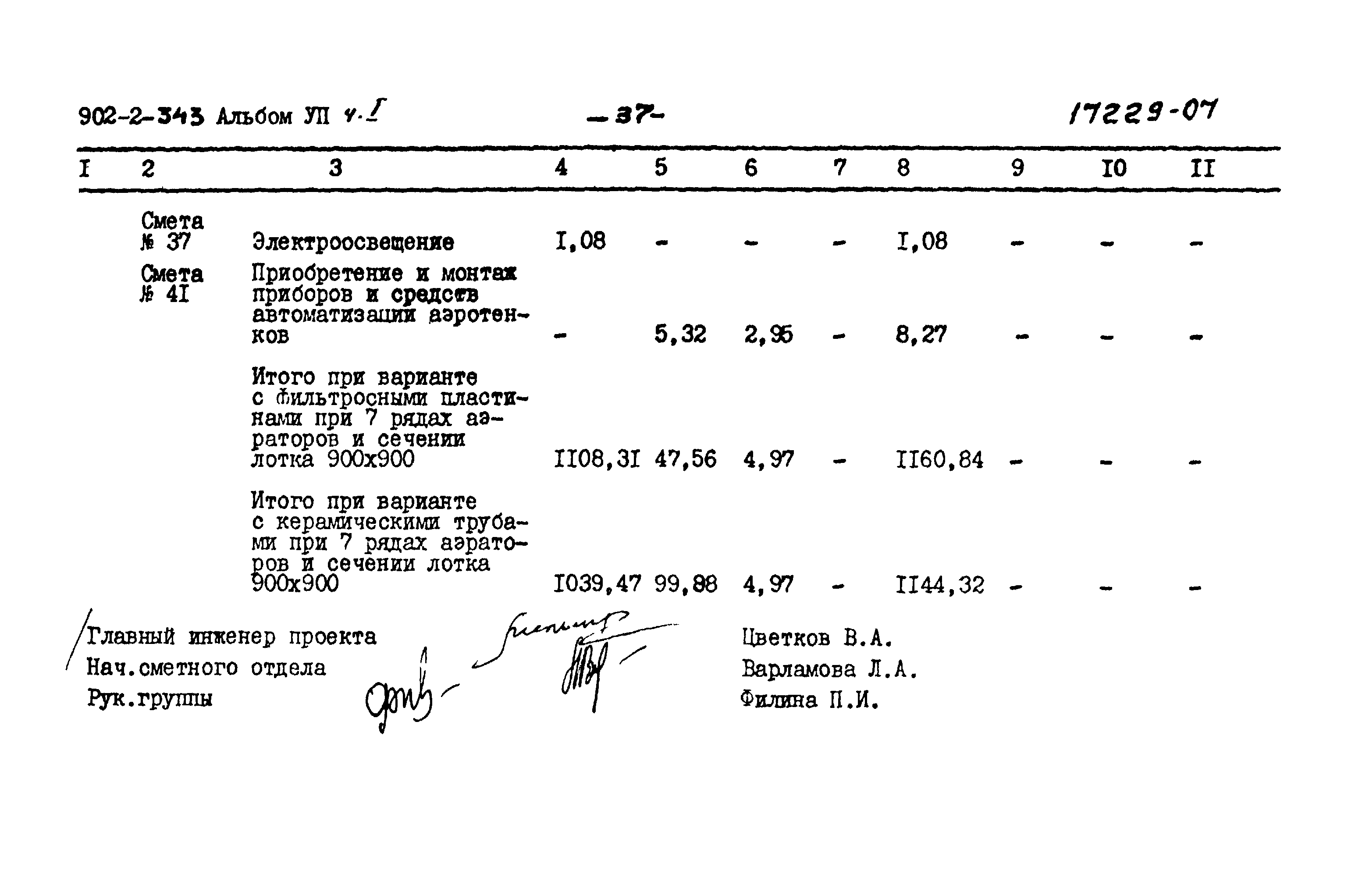 Типовой проект 902-2-343