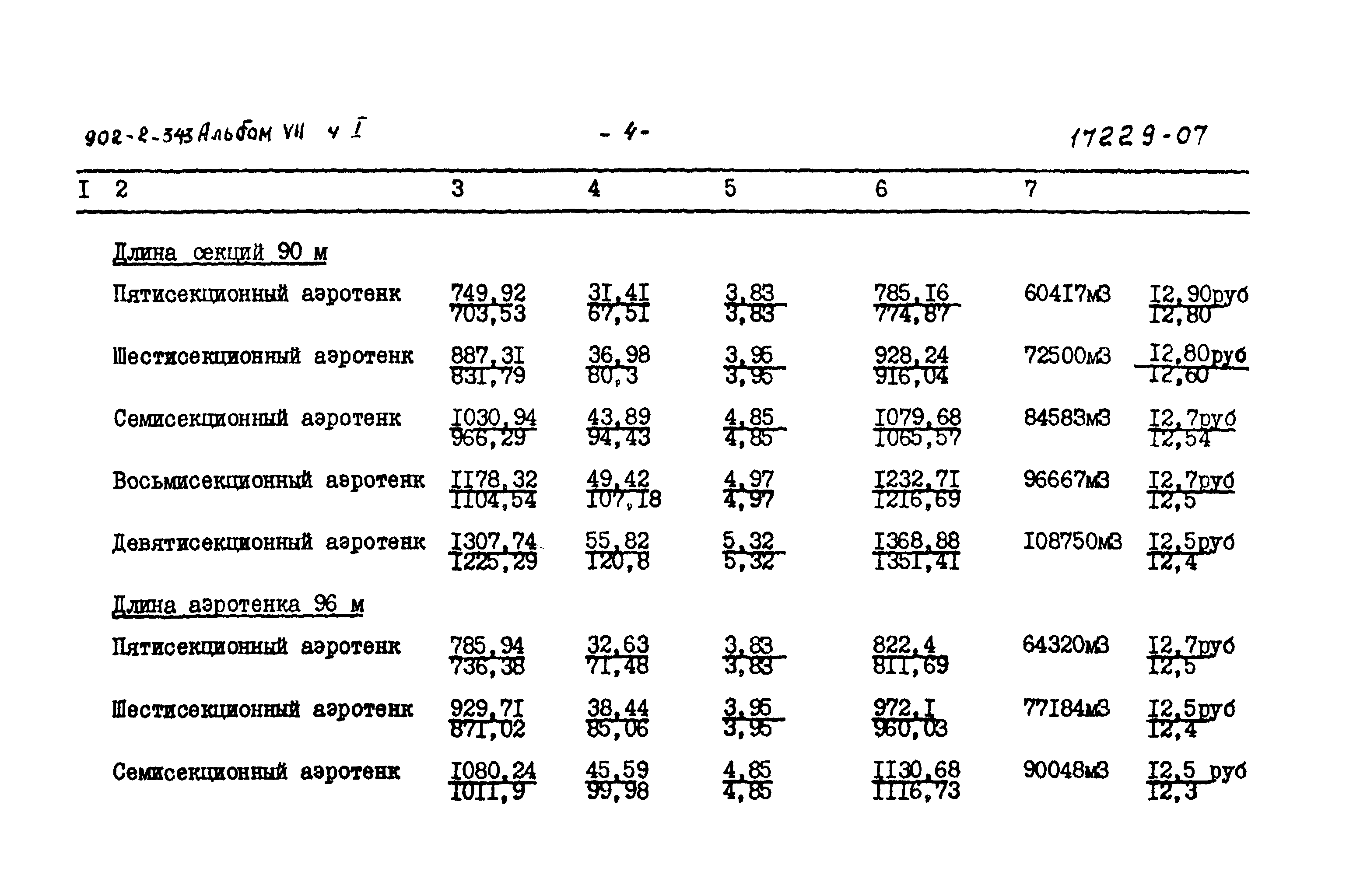 Типовой проект 902-2-343