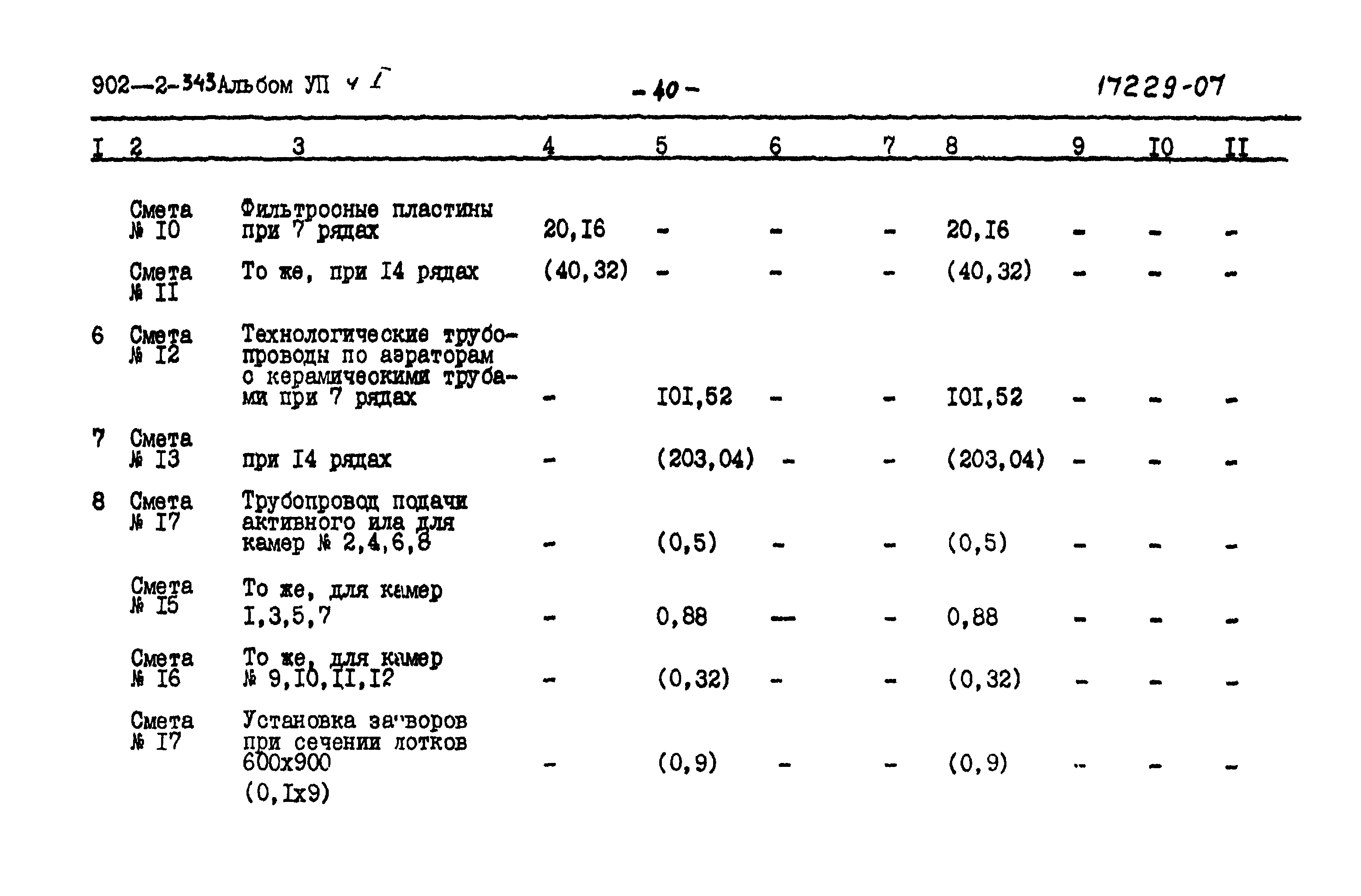 Типовой проект 902-2-343