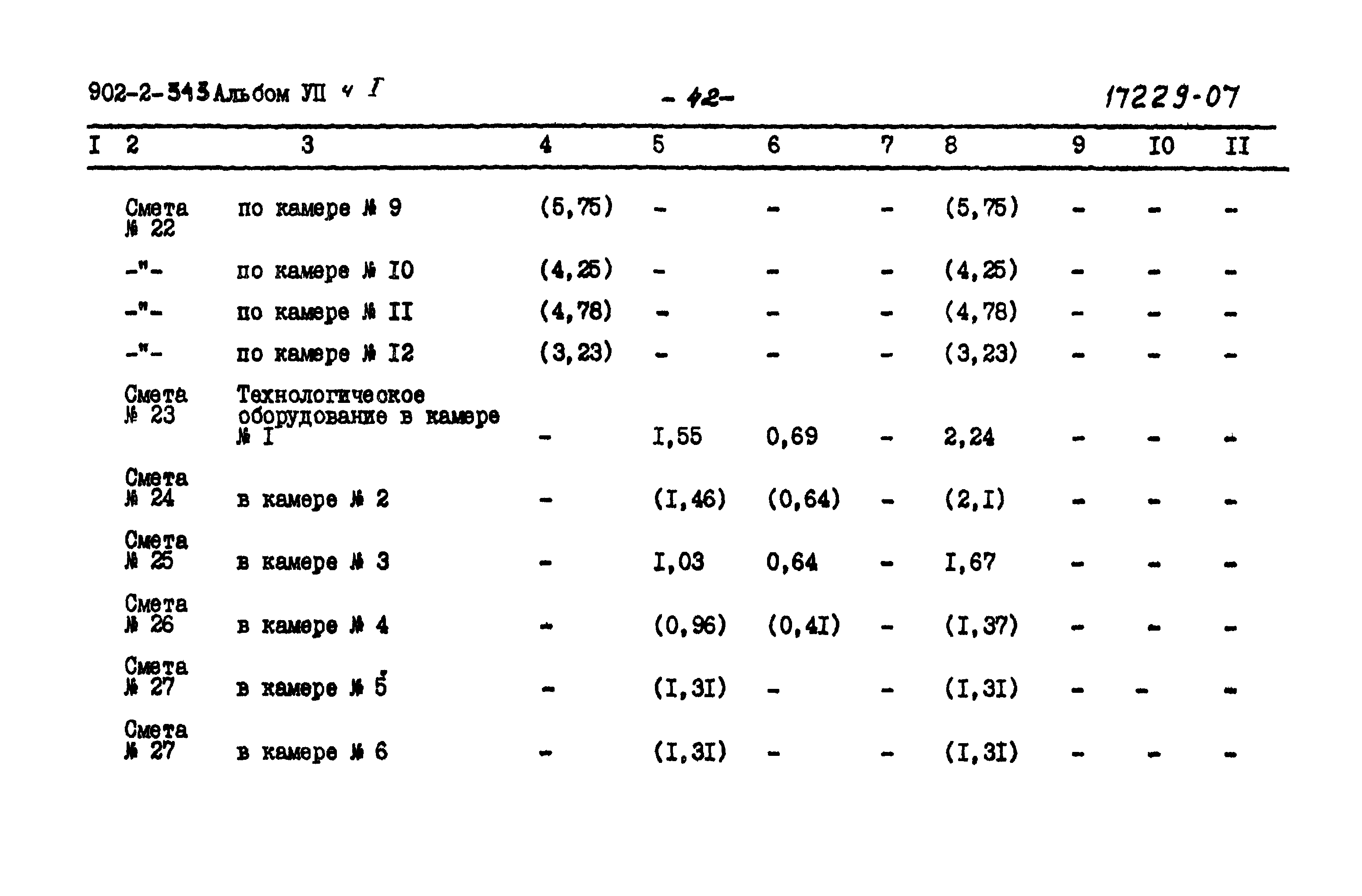 Типовой проект 902-2-343