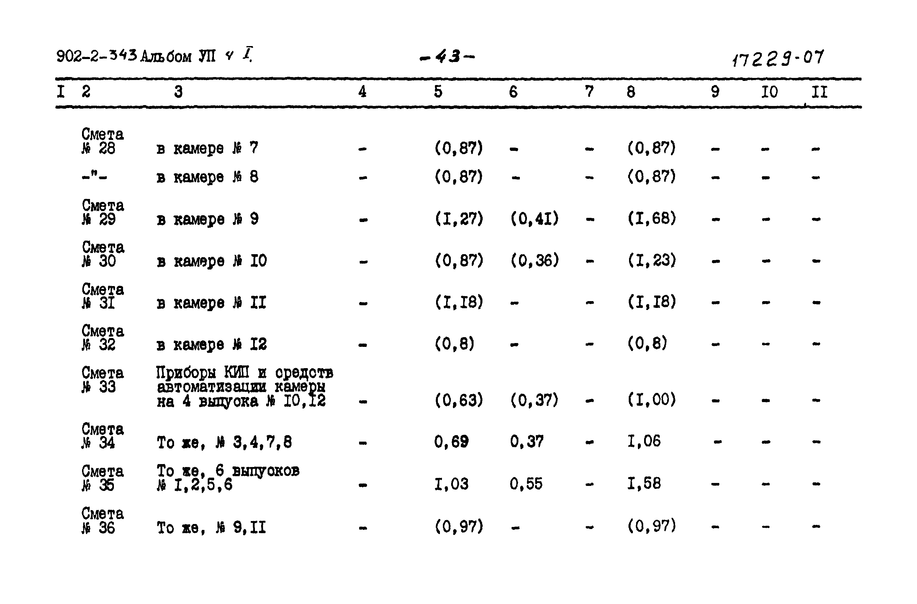 Типовой проект 902-2-343