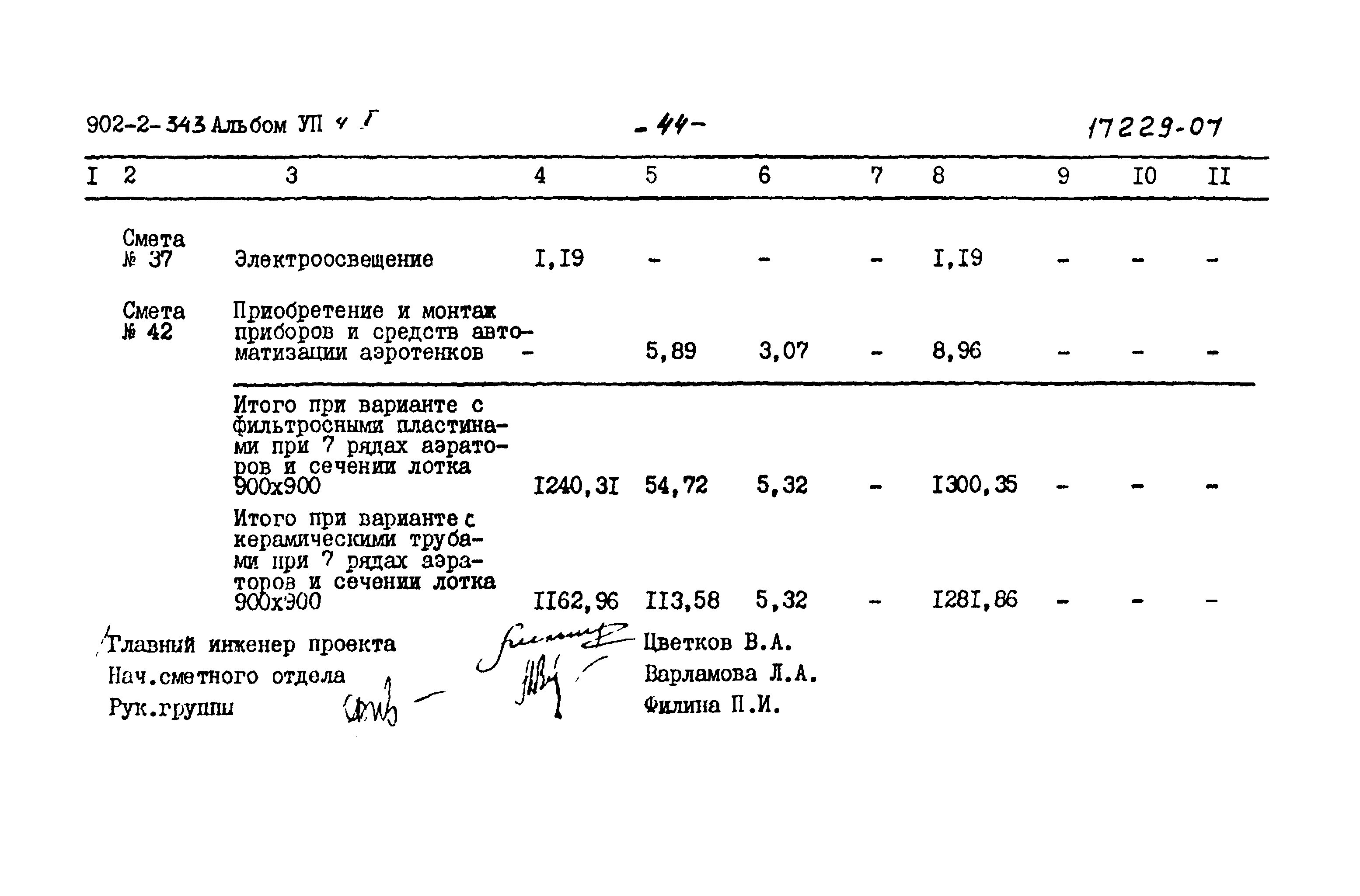 Типовой проект 902-2-343