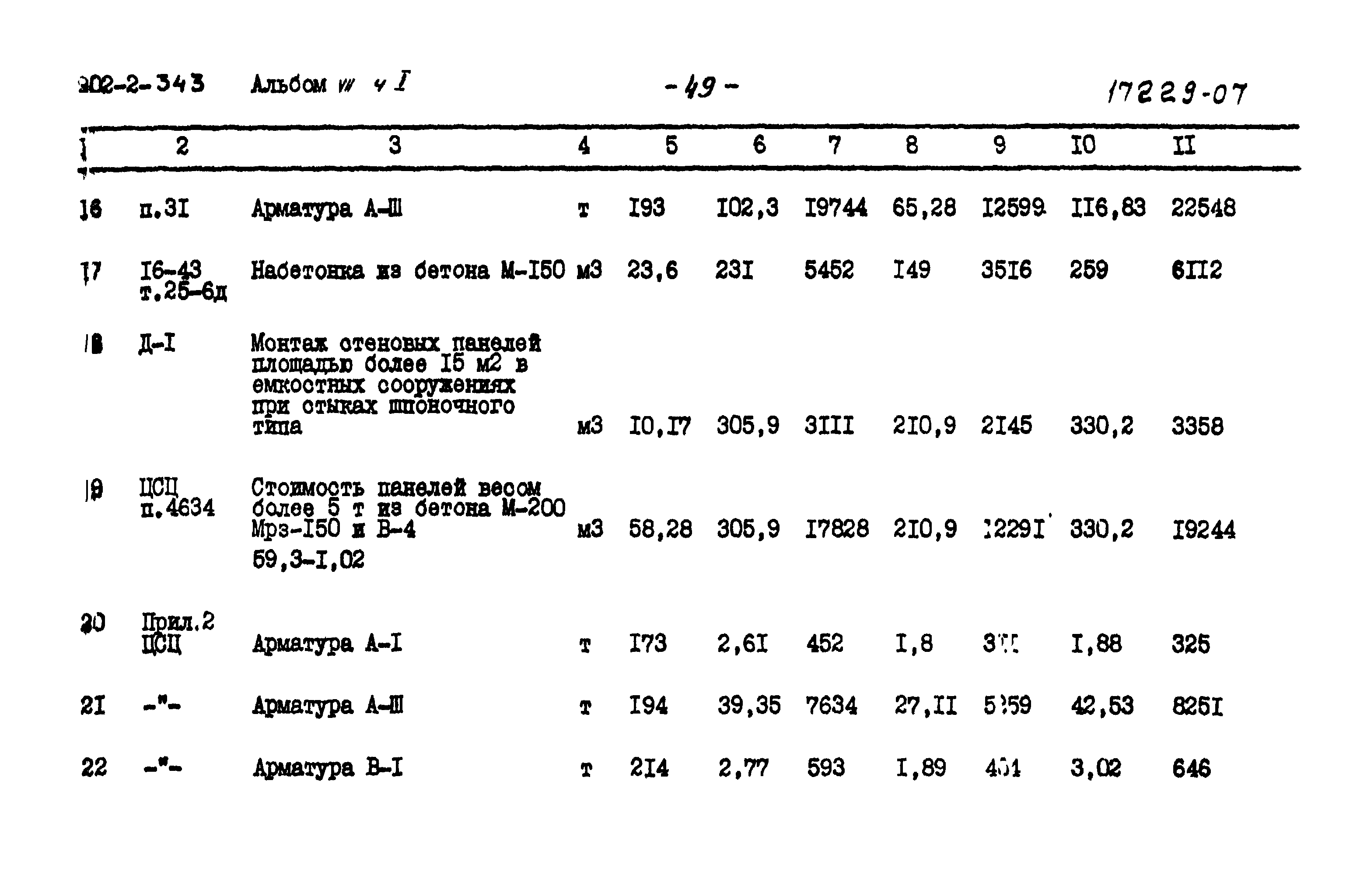 Типовой проект 902-2-343