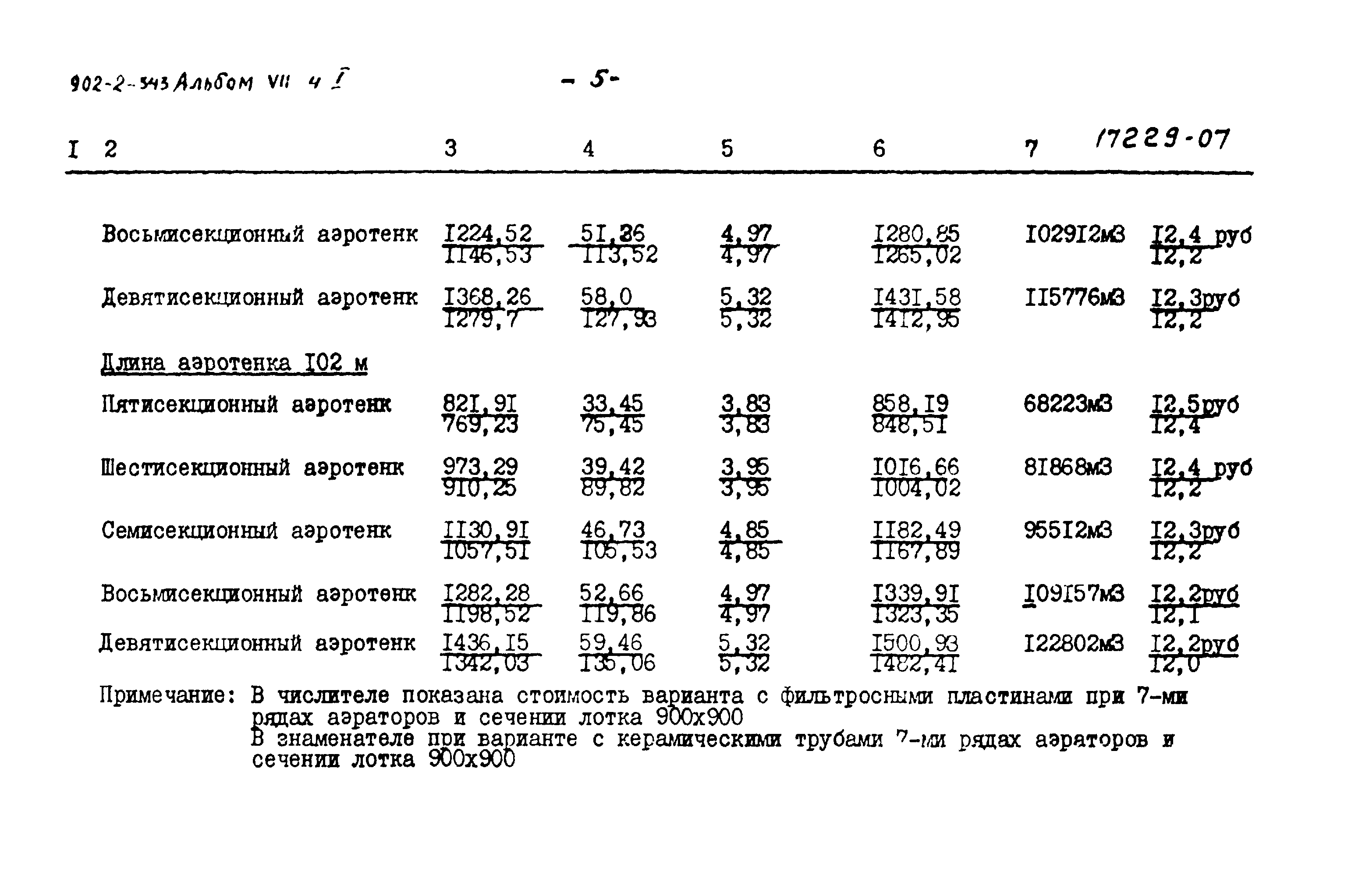 Типовой проект 902-2-343