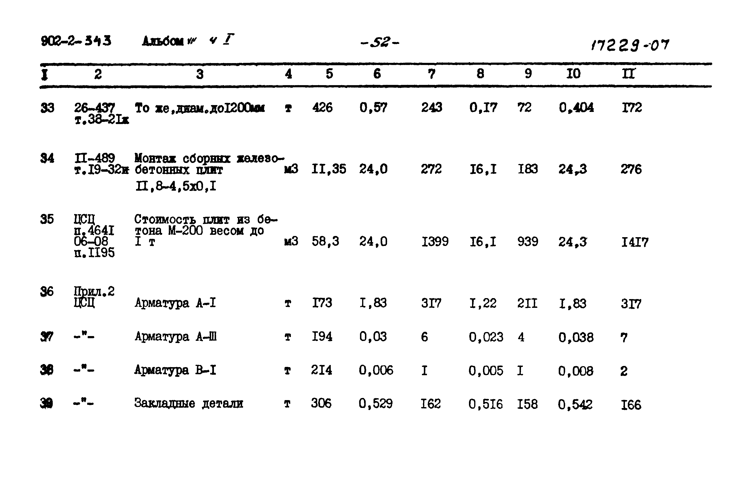 Типовой проект 902-2-343