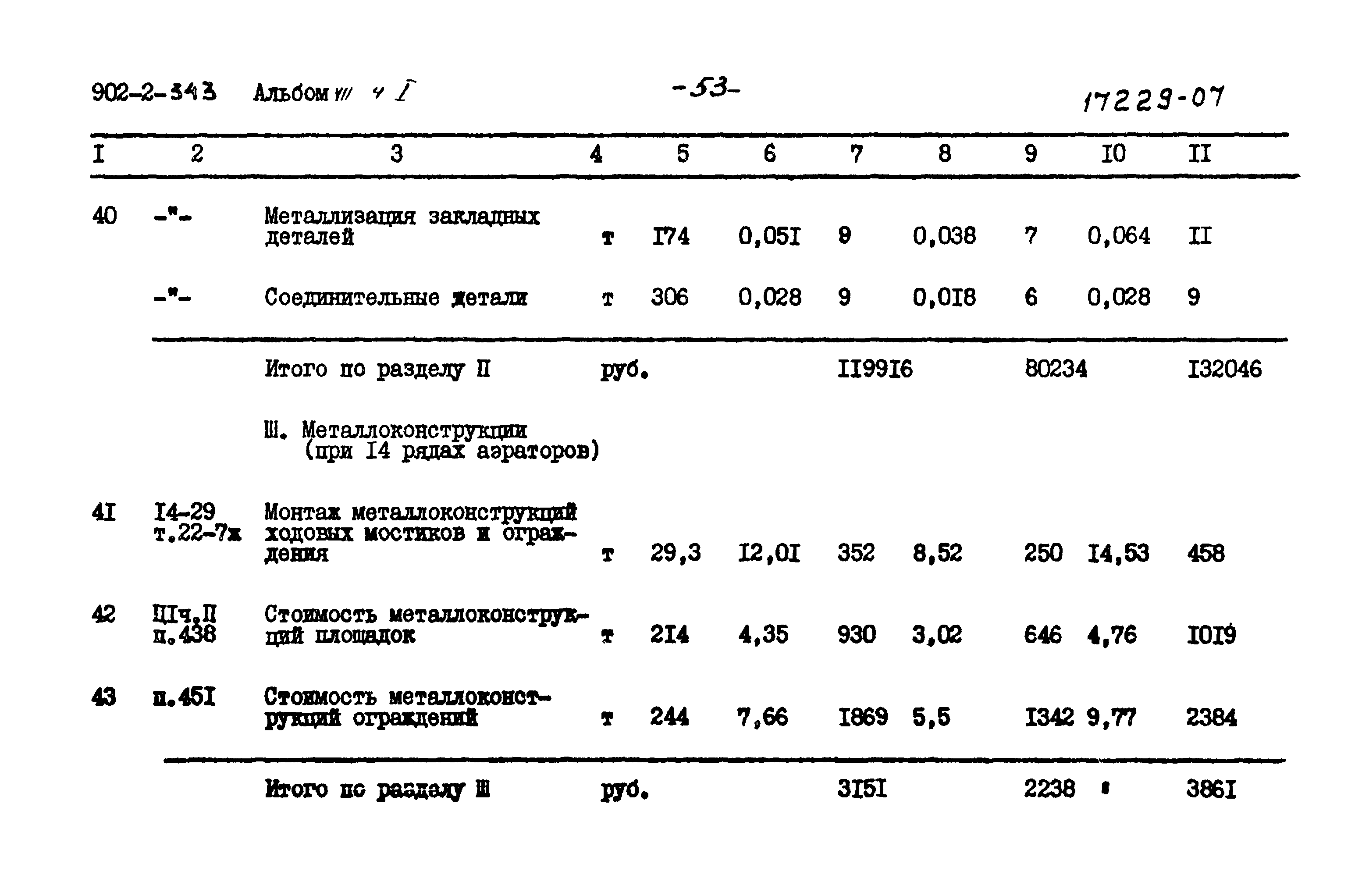Типовой проект 902-2-343