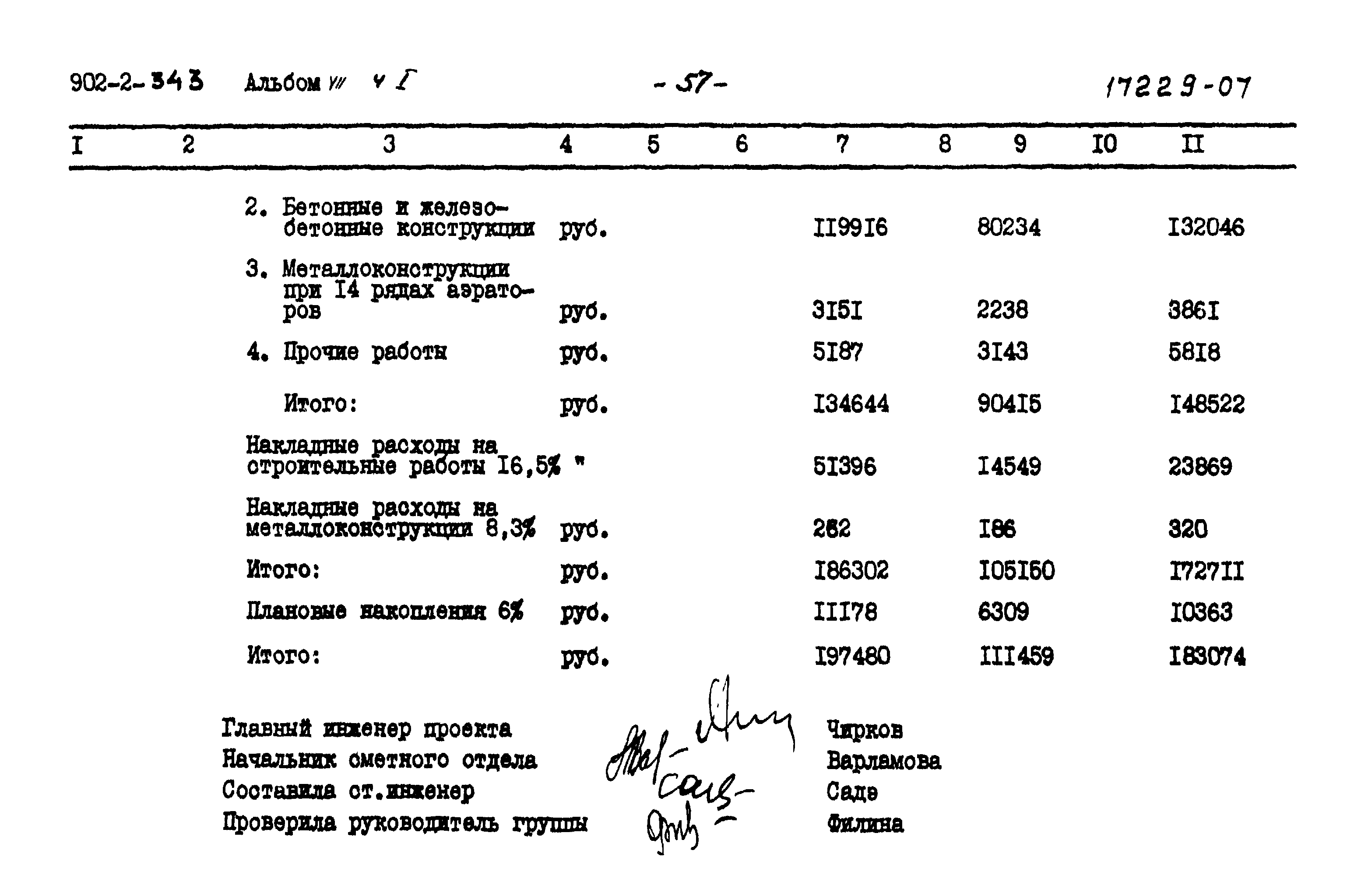 Типовой проект 902-2-343