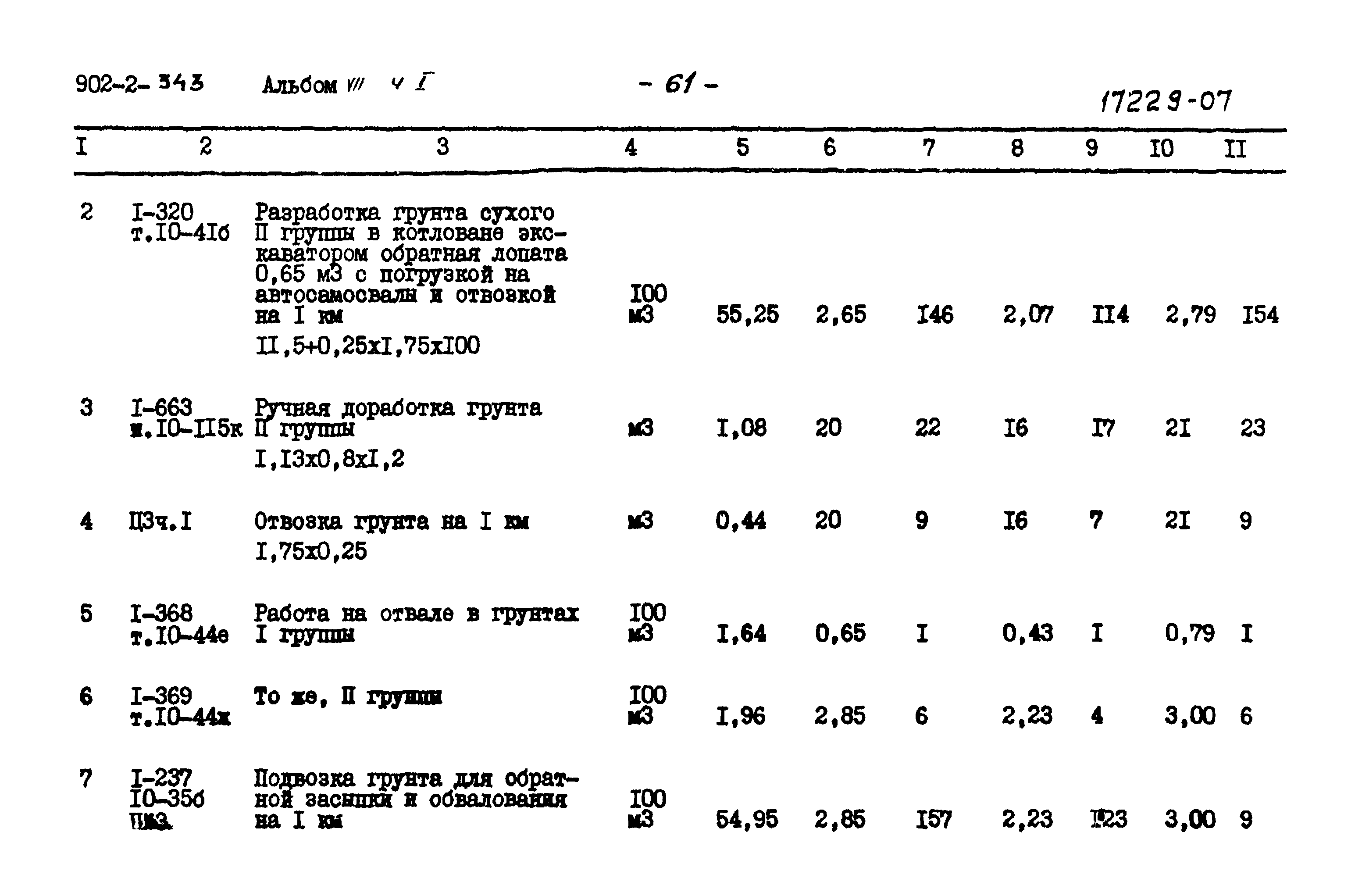 Типовой проект 902-2-343