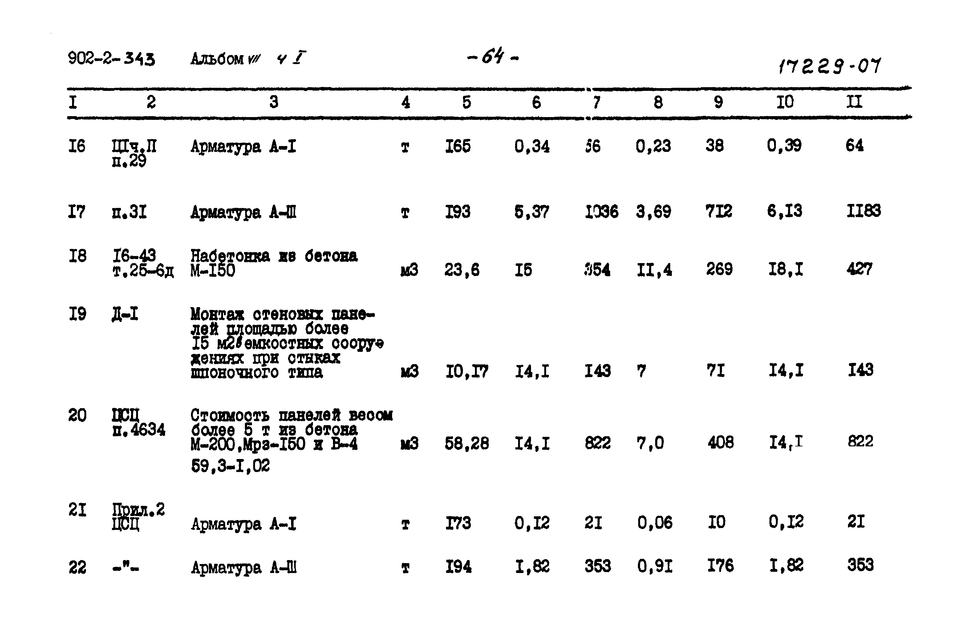 Типовой проект 902-2-343