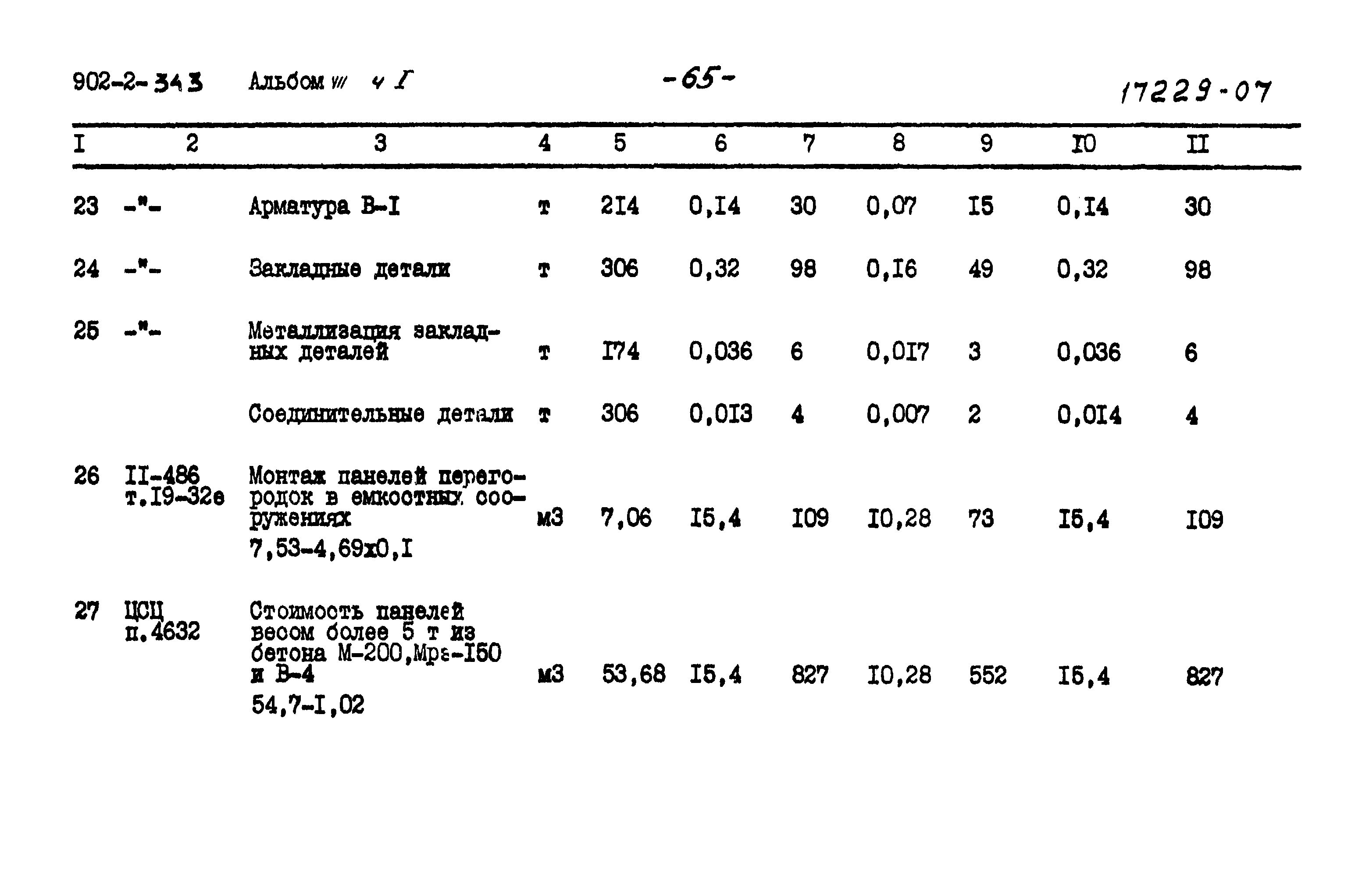 Типовой проект 902-2-343